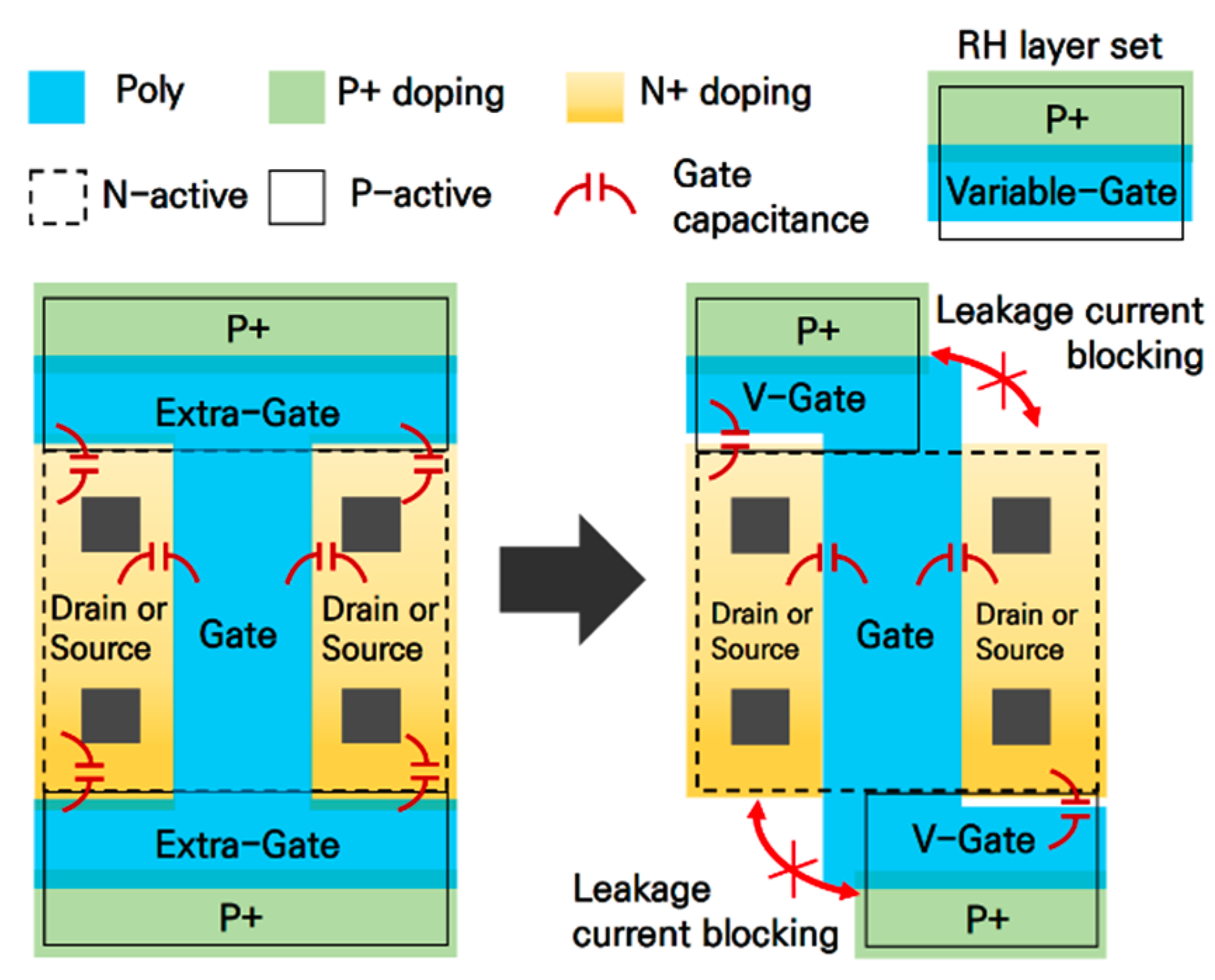 Electronics 10 00887 g007 Electronics 10 00887 g007