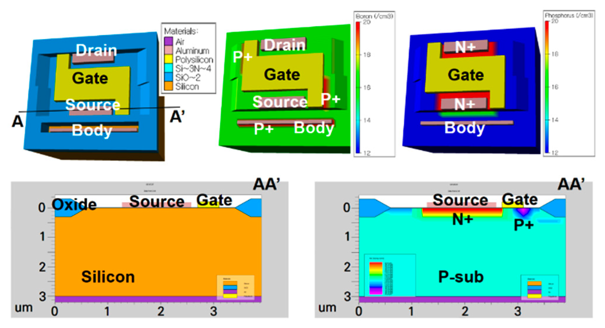 Electronics 10 00887 g010 Electronics 10 00887 g010
