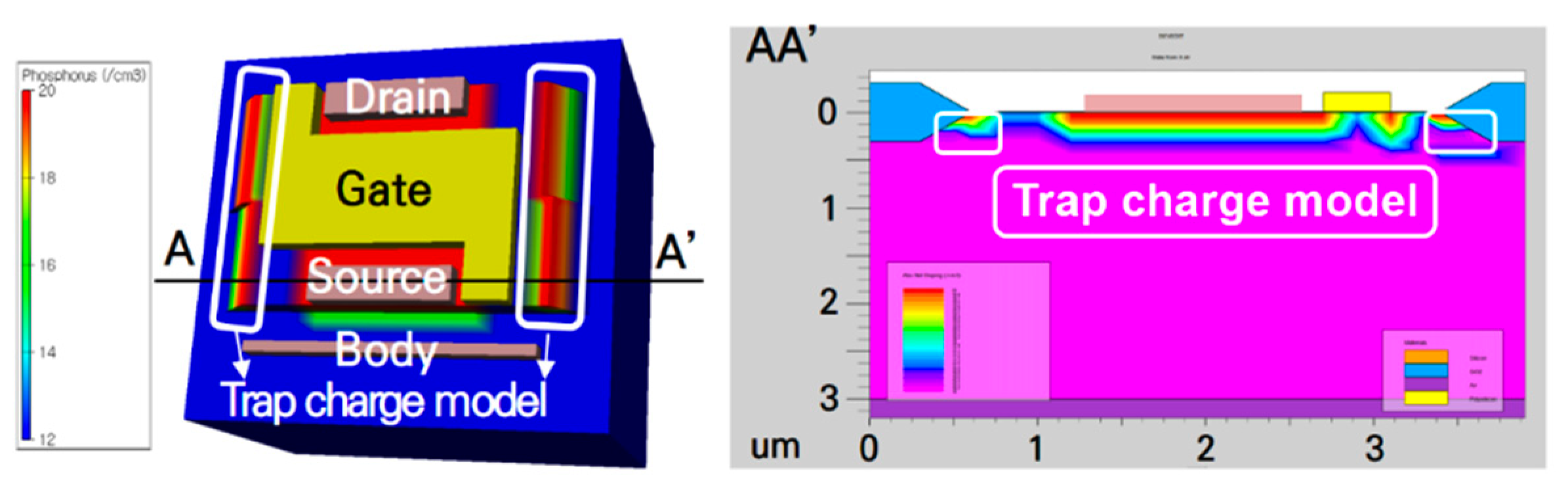Electronics 10 00887 g011 Electronics 10 00887 g011