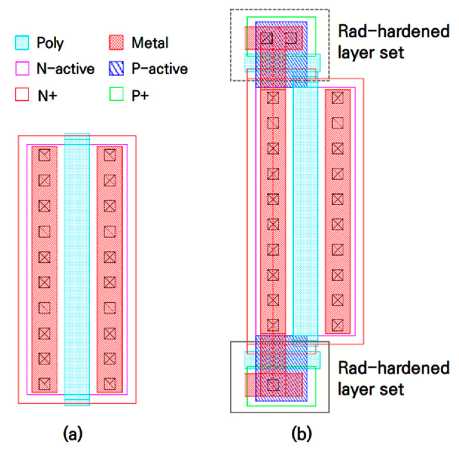 Electronics 10 00887 g013 Electronics 10 00887 g013
