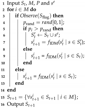 Electronics 10 00894 i001
