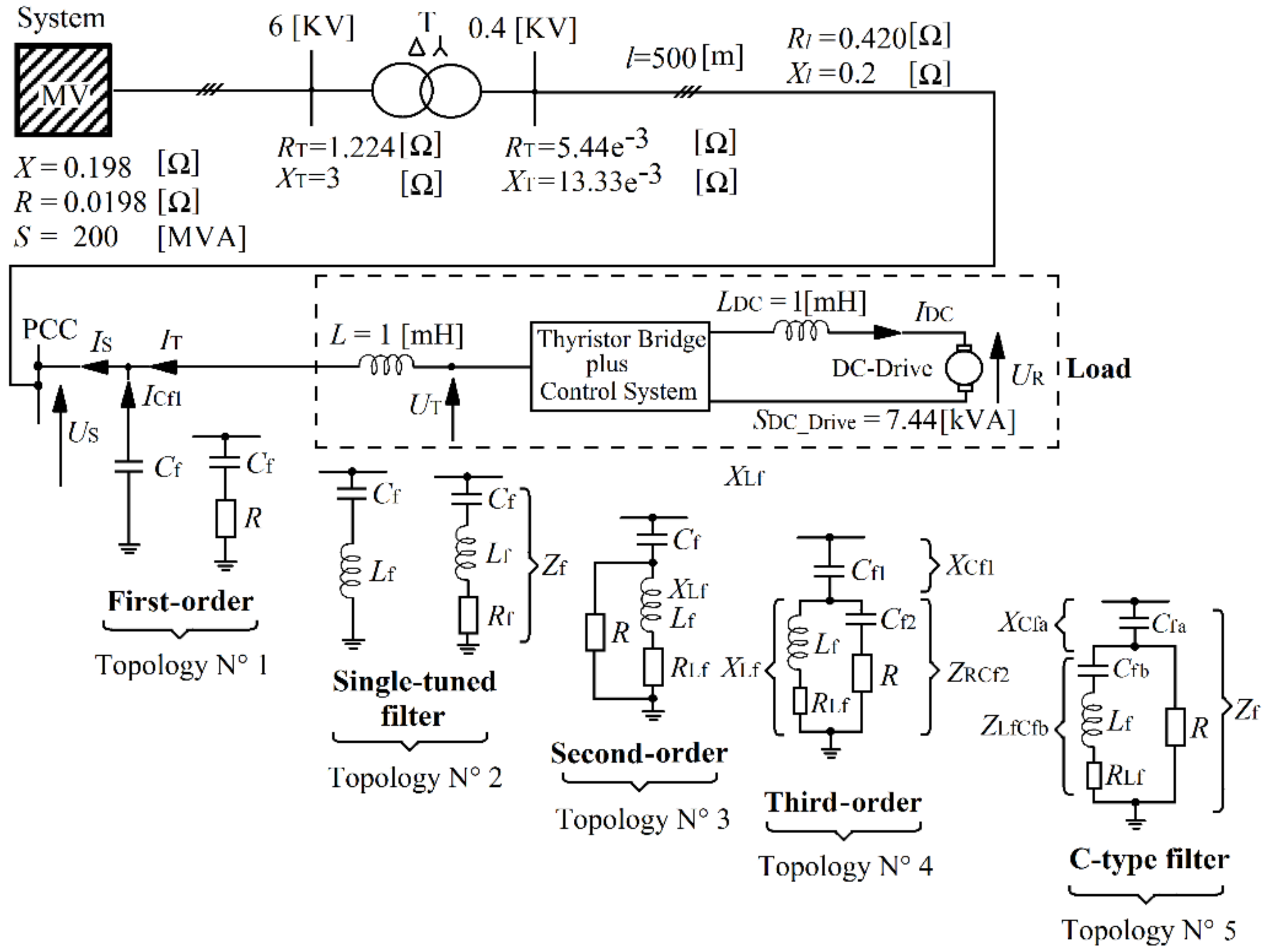 Electronics 10 00896 g001
