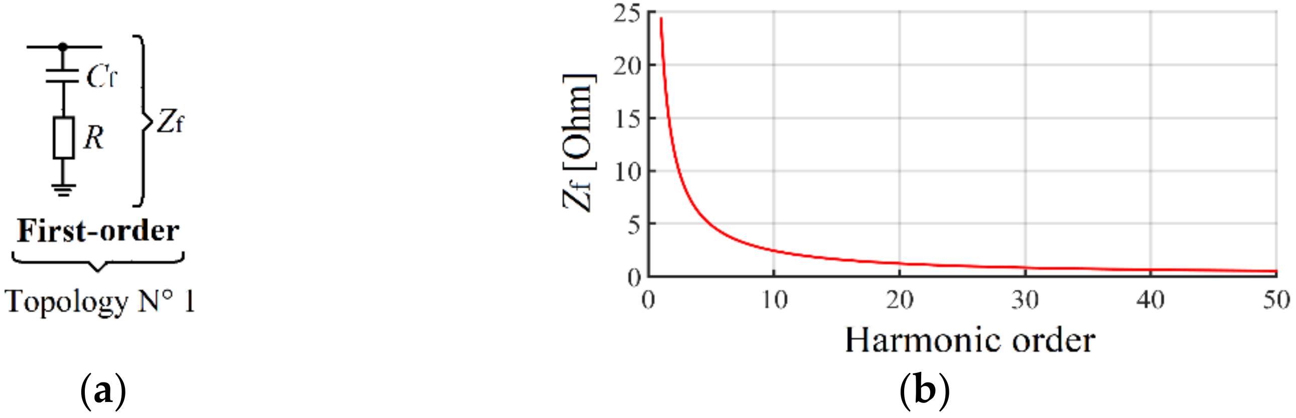 Electronics 10 00896 g004