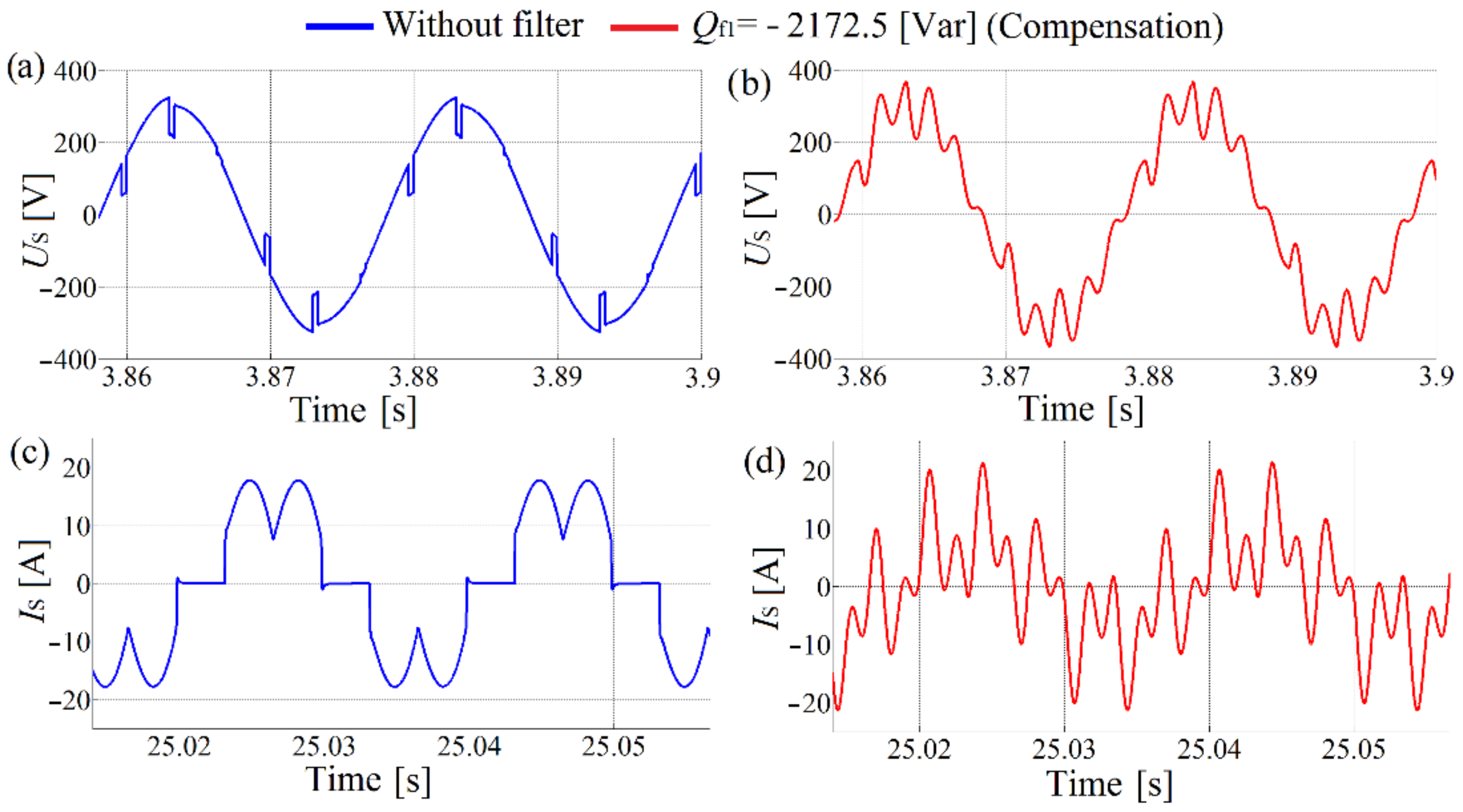 Electronics 10 00896 g005