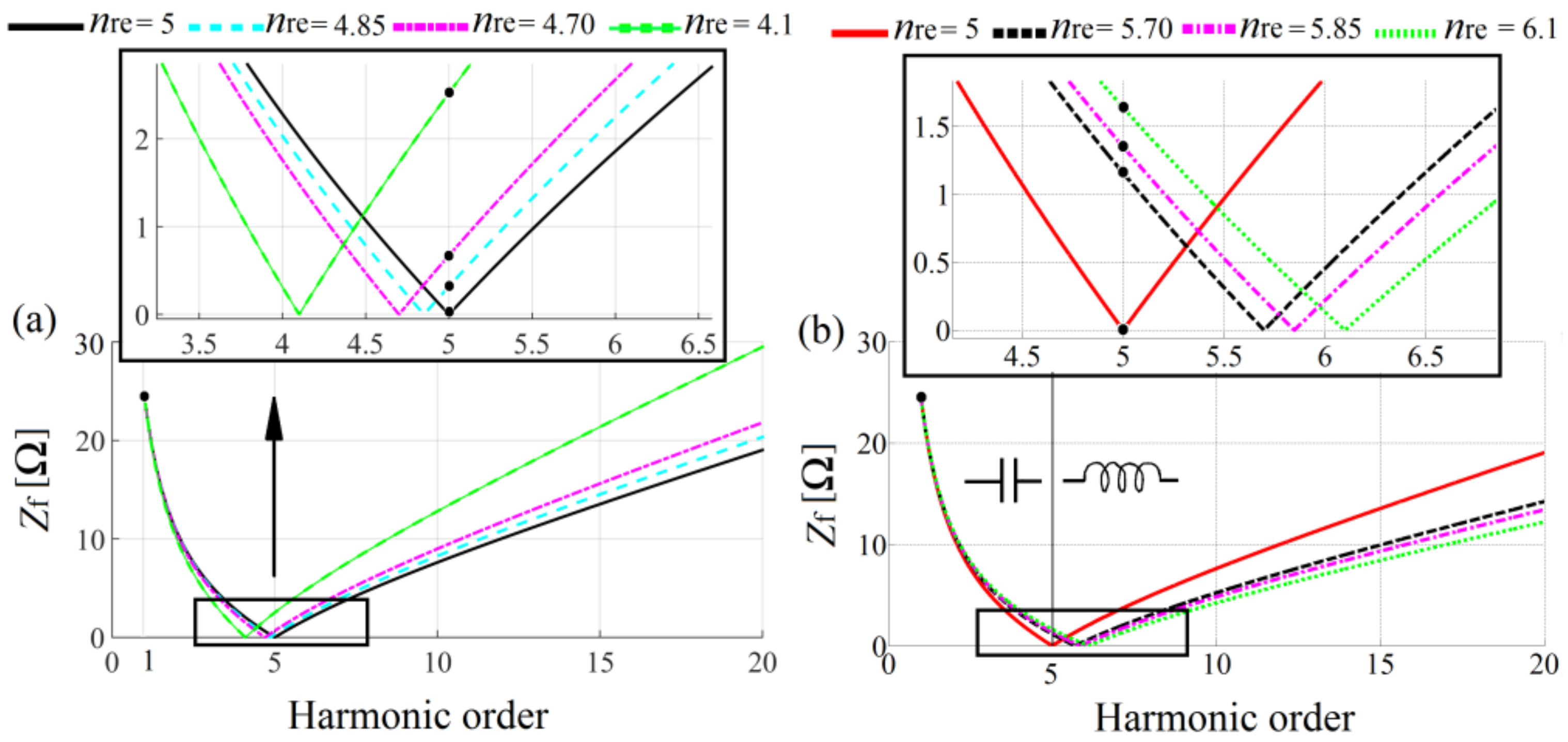 Electronics 10 00896 g009