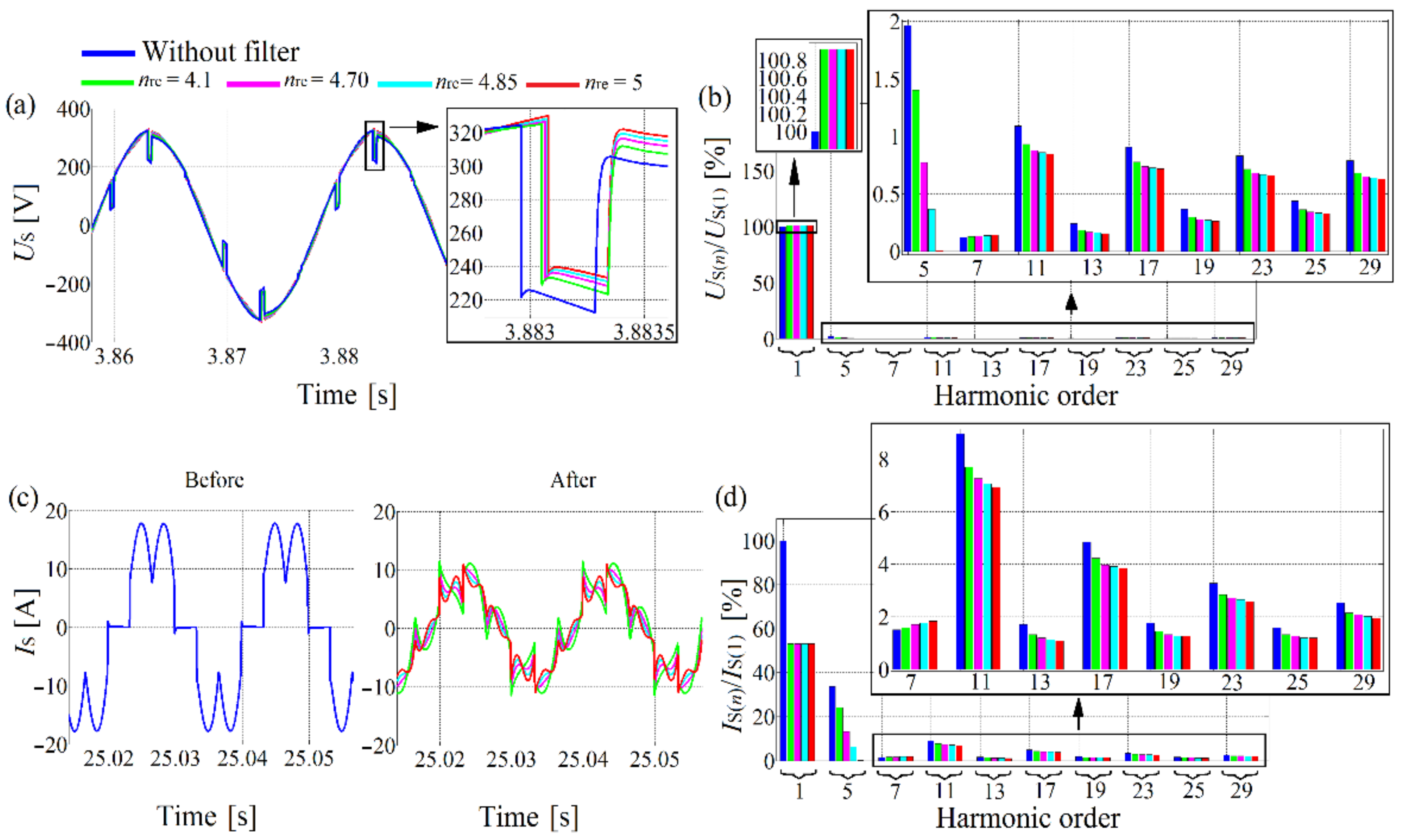 Electronics 10 00896 g010