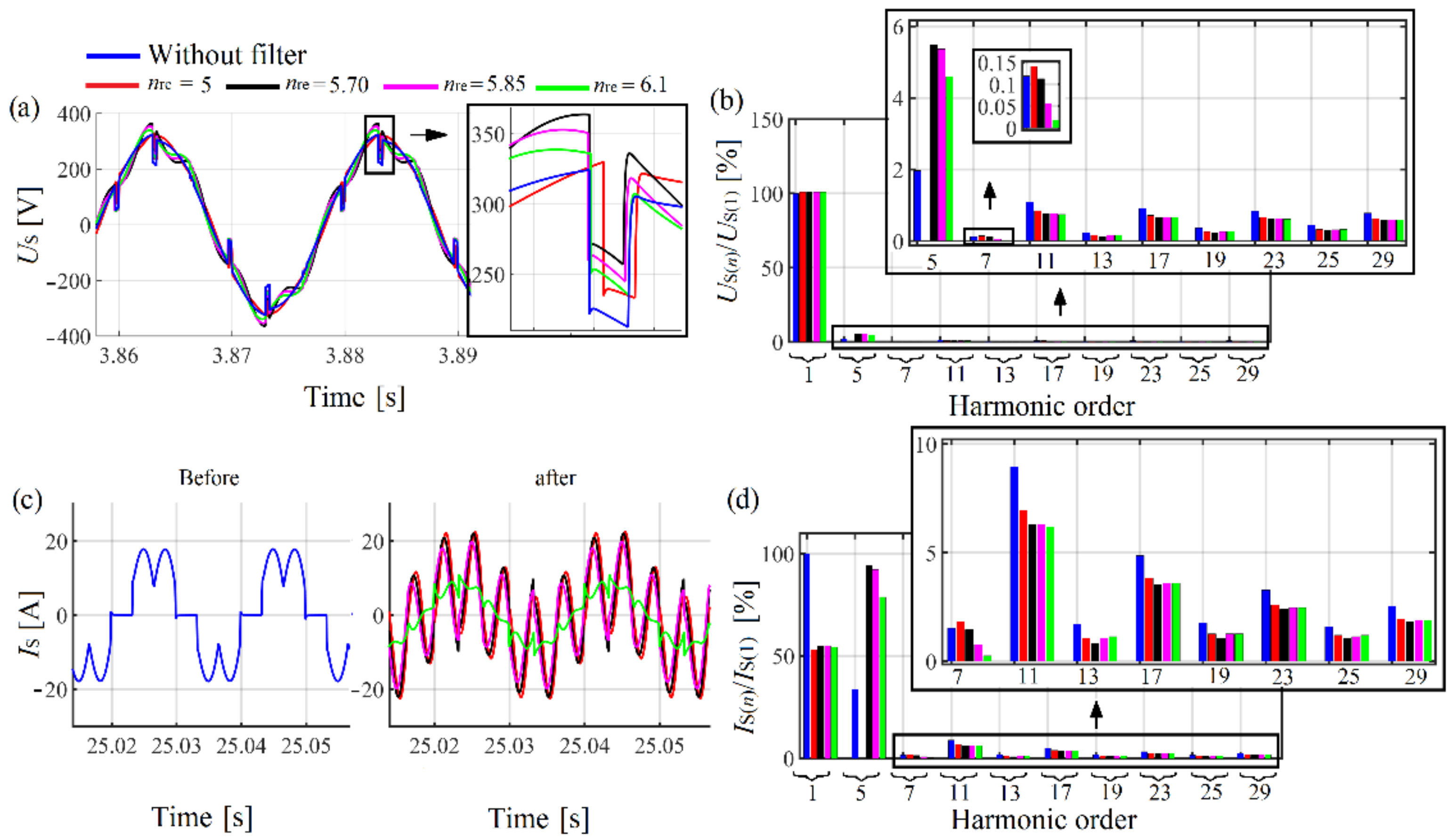 Electronics 10 00896 g011
