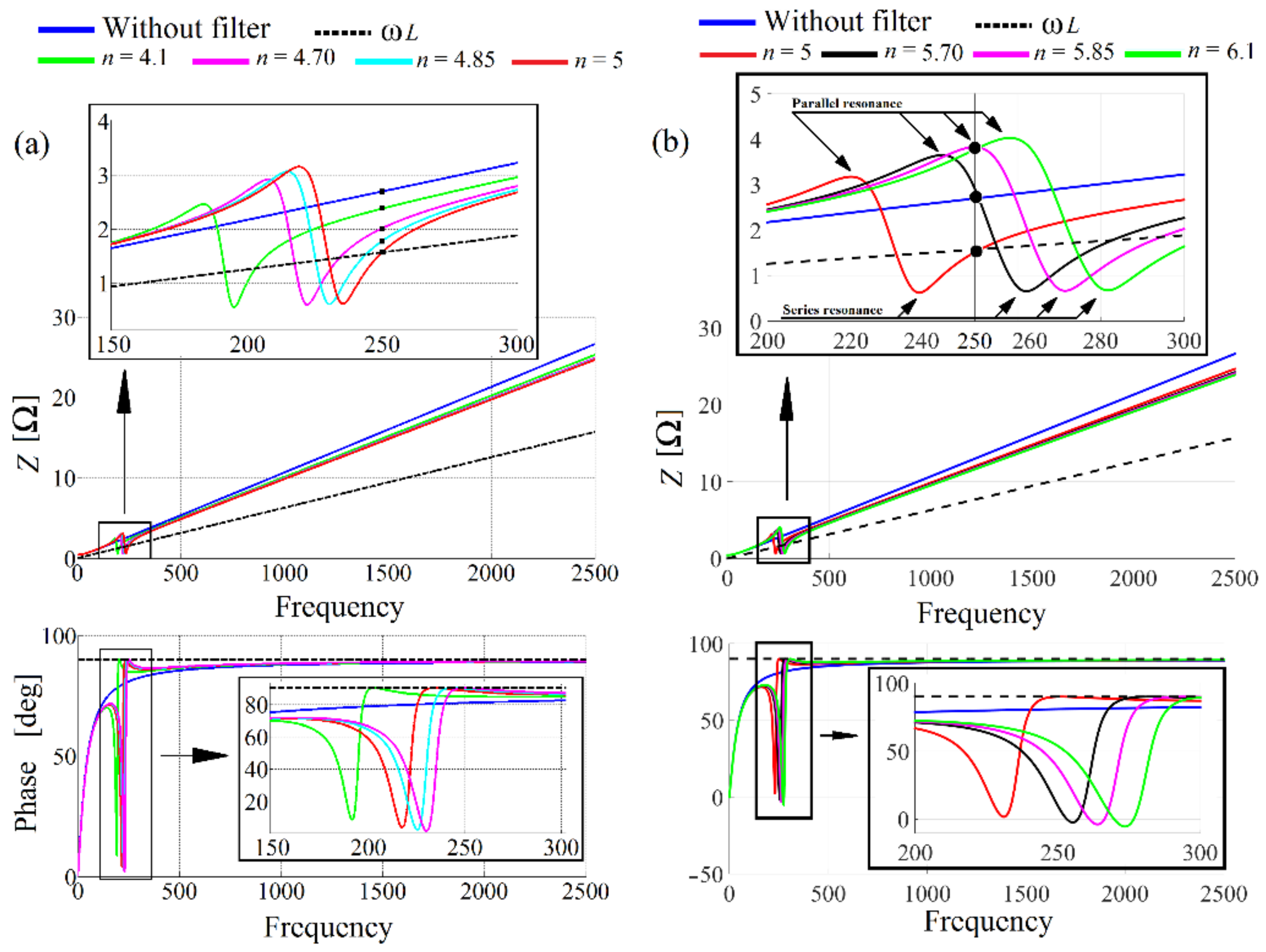 Electronics 10 00896 g012