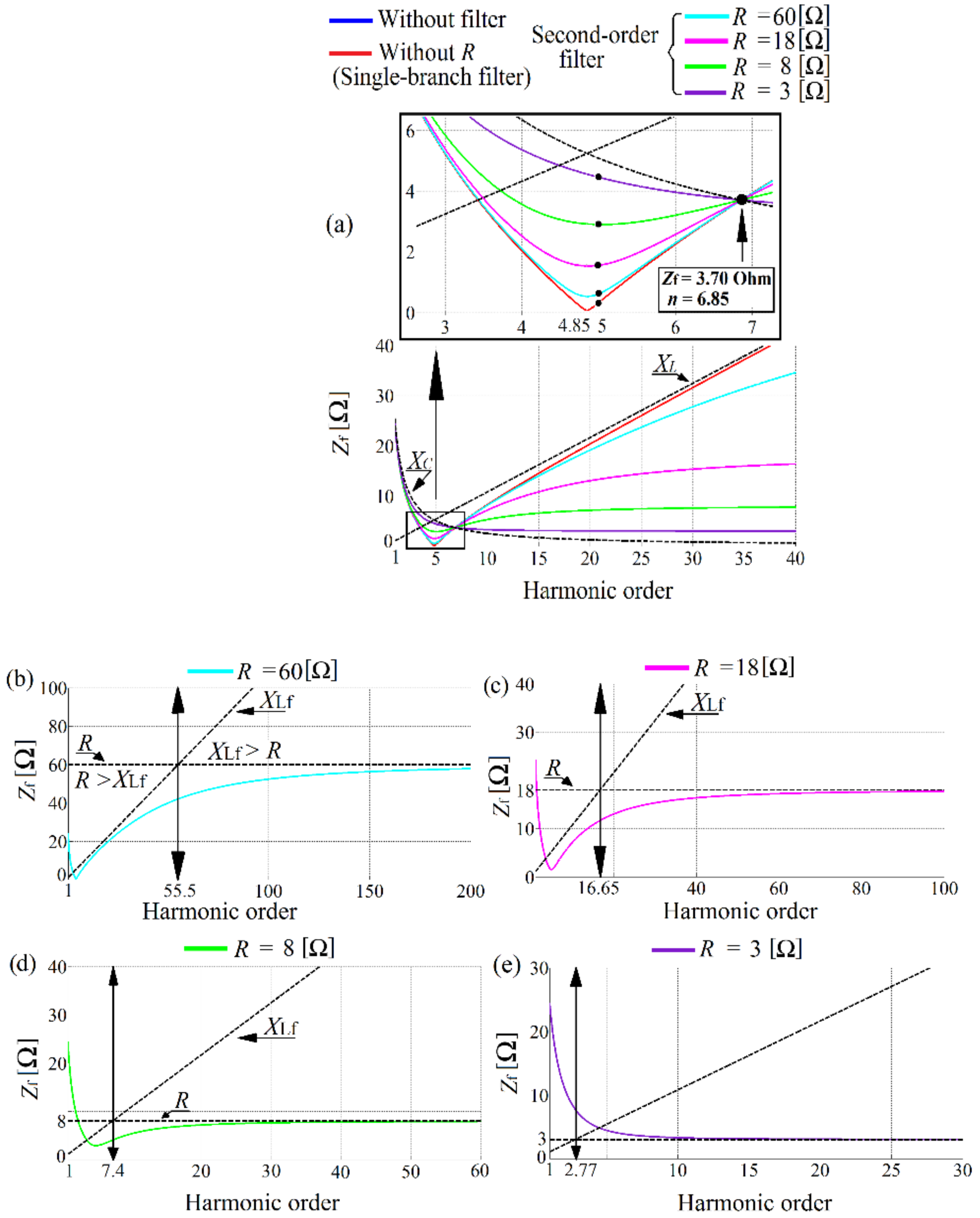 Electronics 10 00896 g014