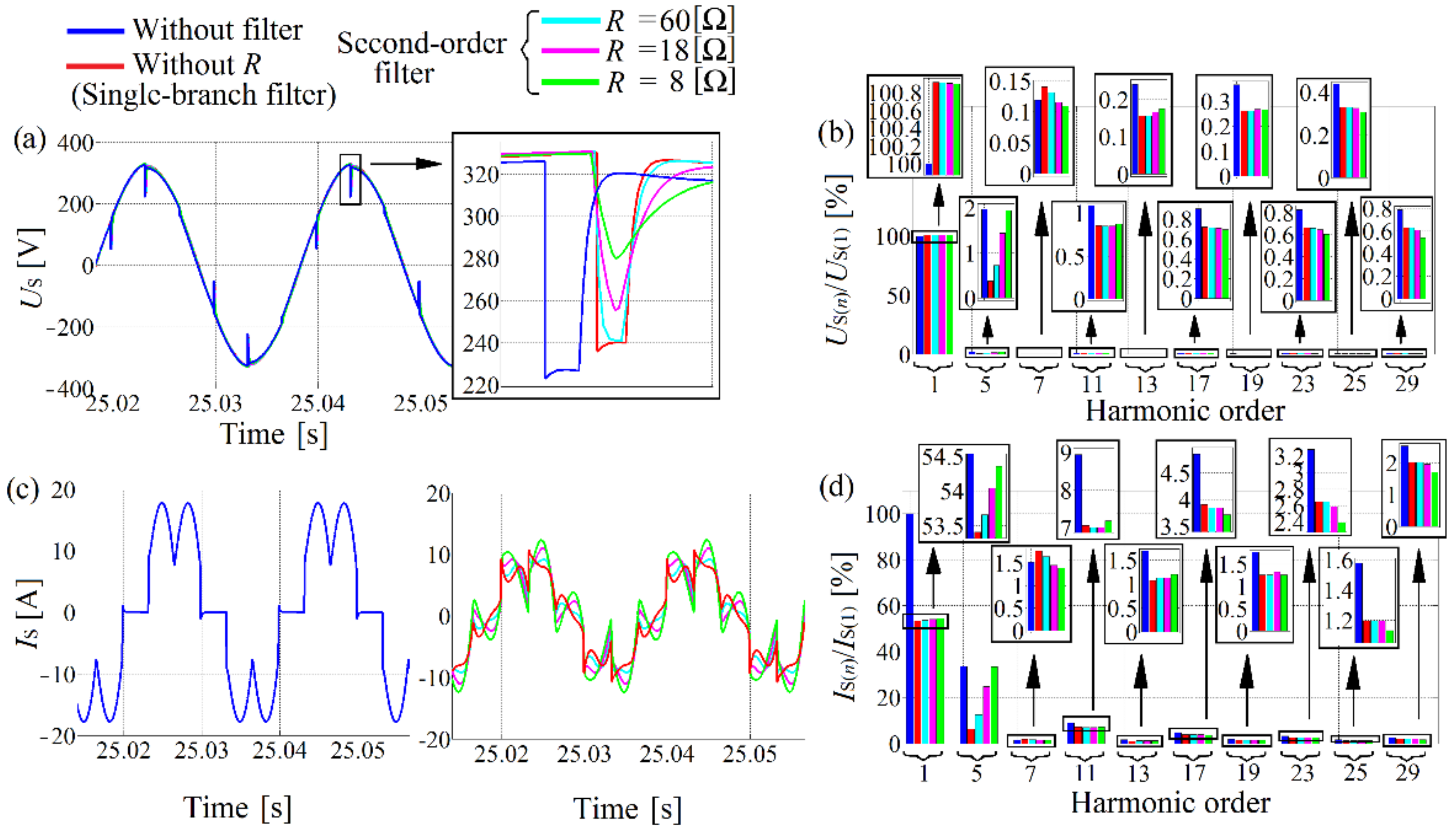 Electronics 10 00896 g015