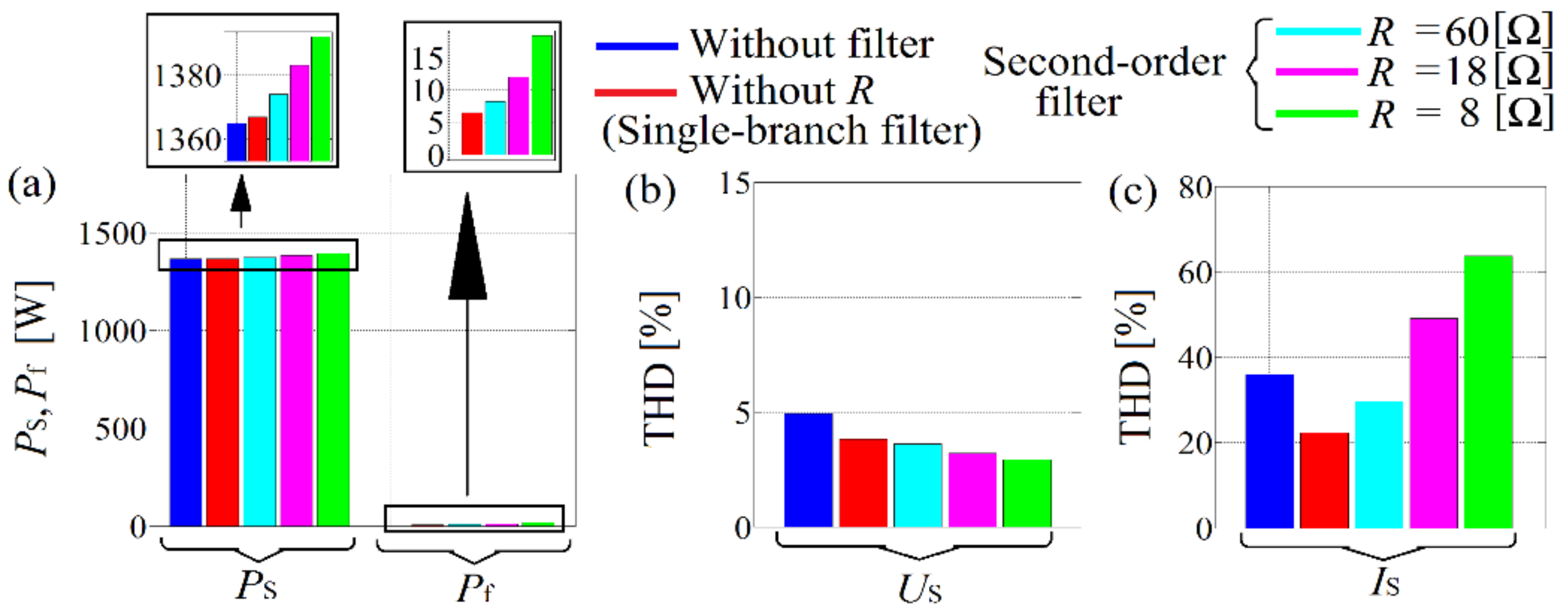 Electronics 10 00896 g016