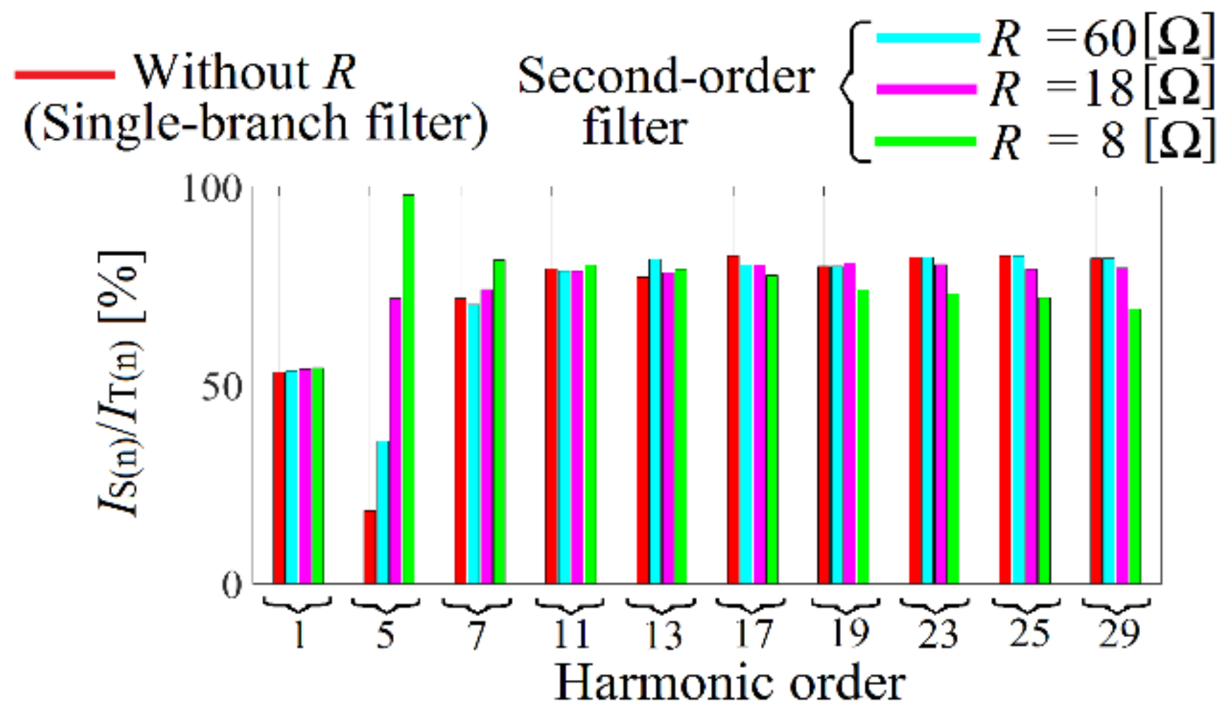 Electronics 10 00896 g017