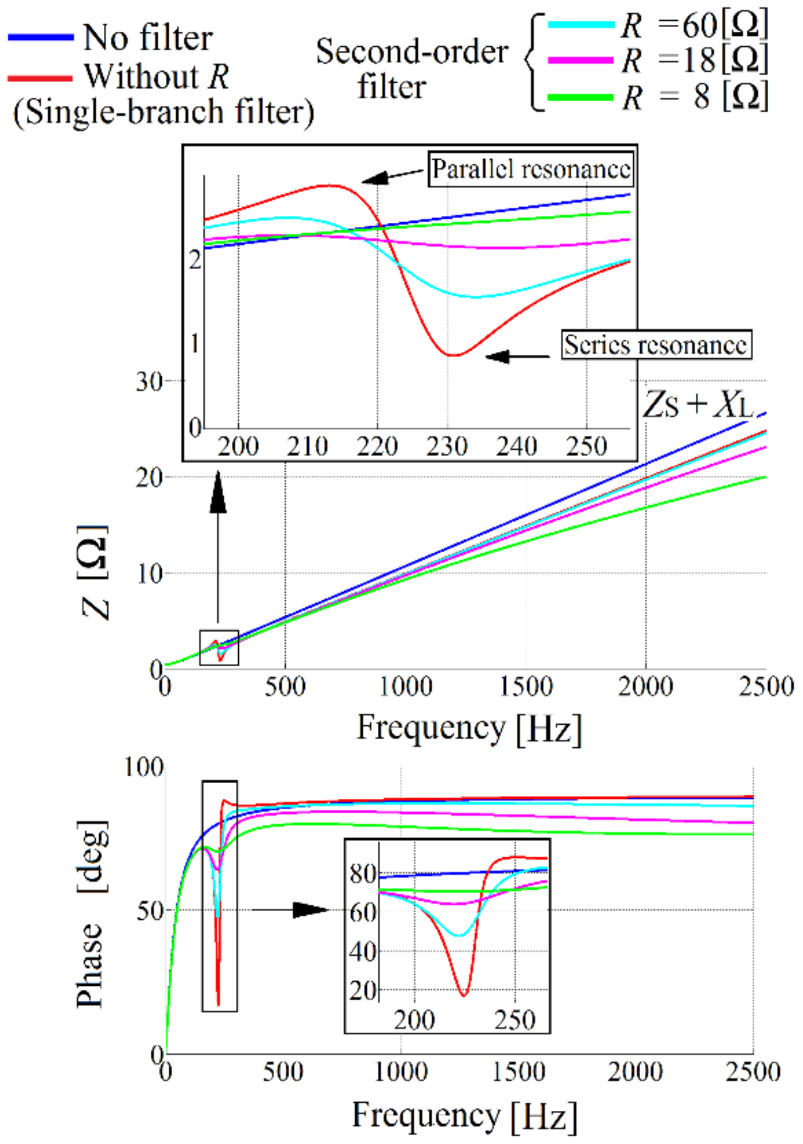 Electronics 10 00896 g018