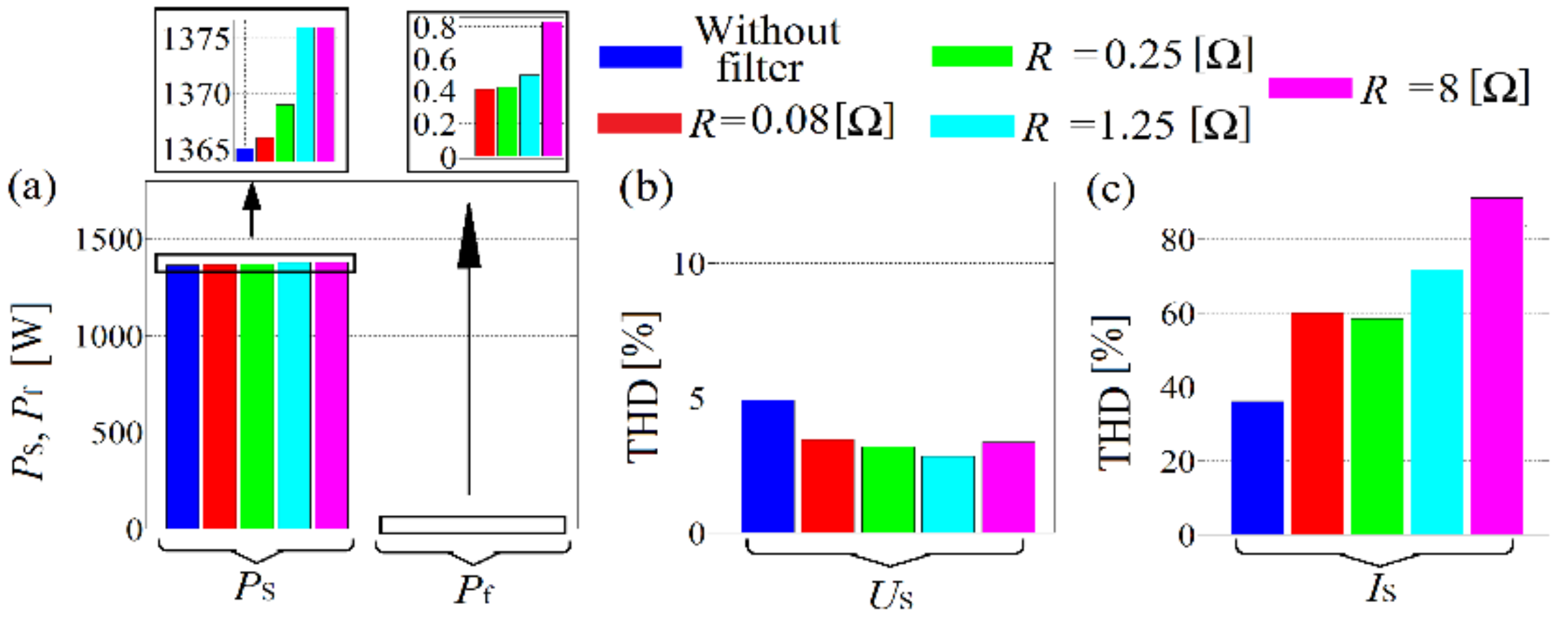 Electronics 10 00896 g024