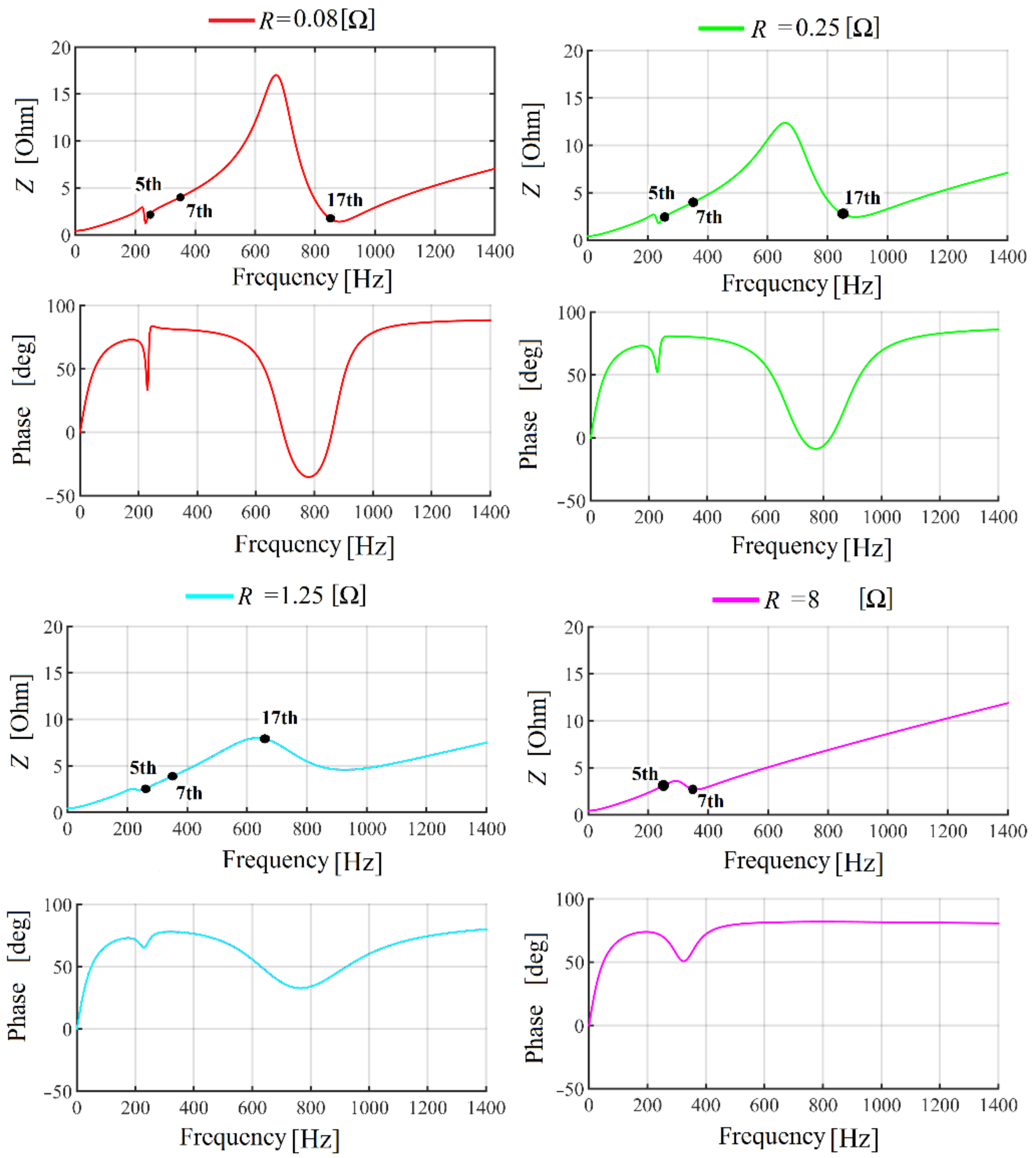 Electronics 10 00896 g025
