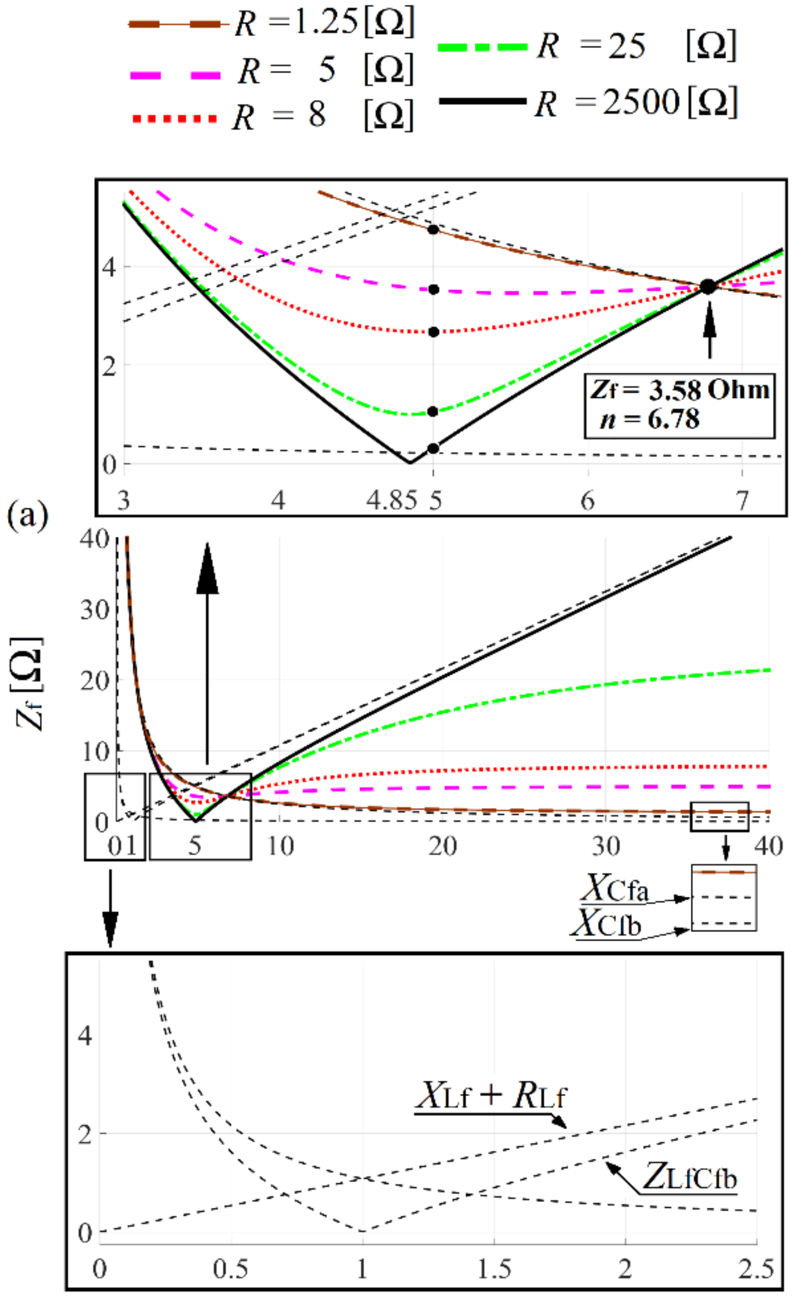 Electronics 10 00896 g027a