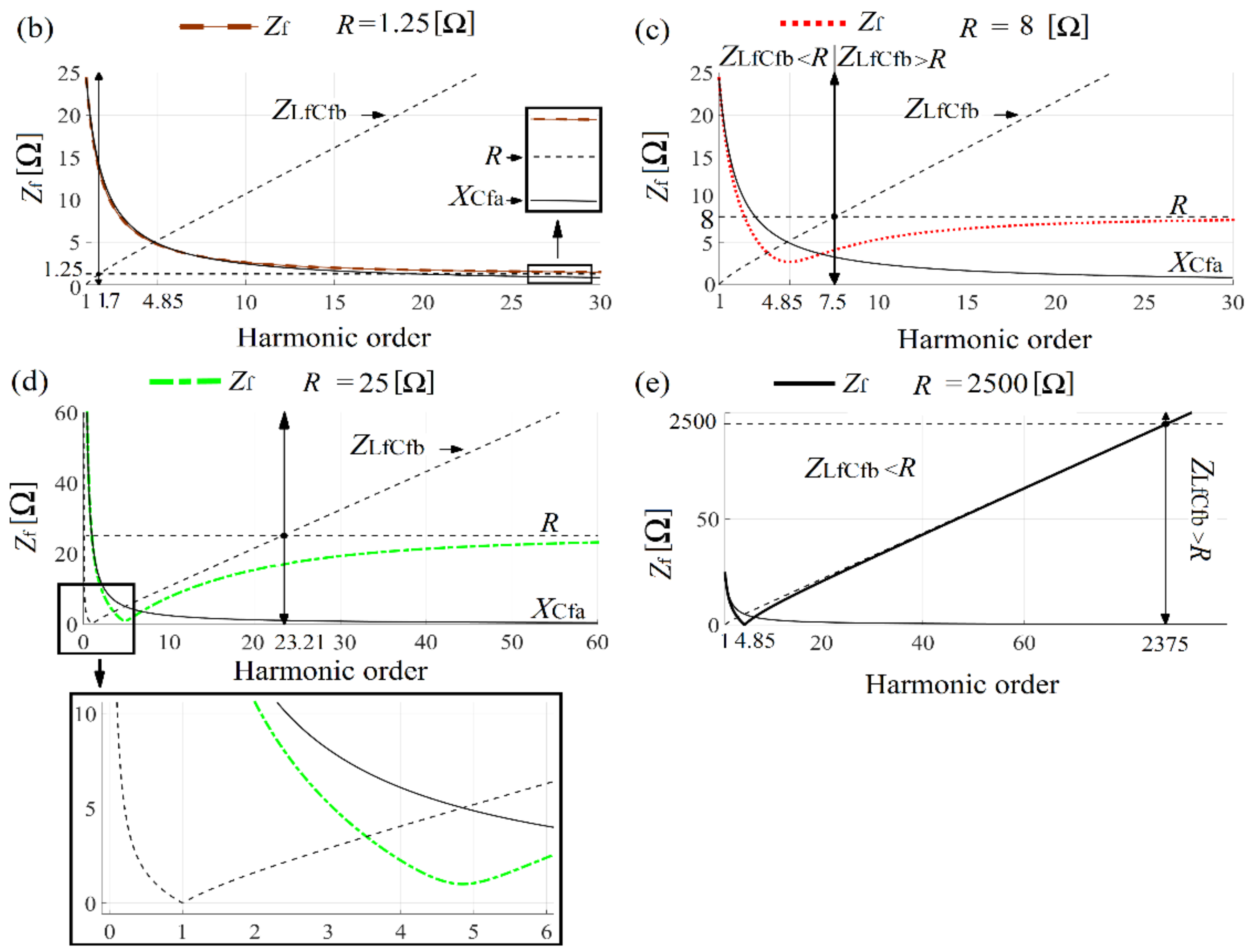 Electronics 10 00896 g027b