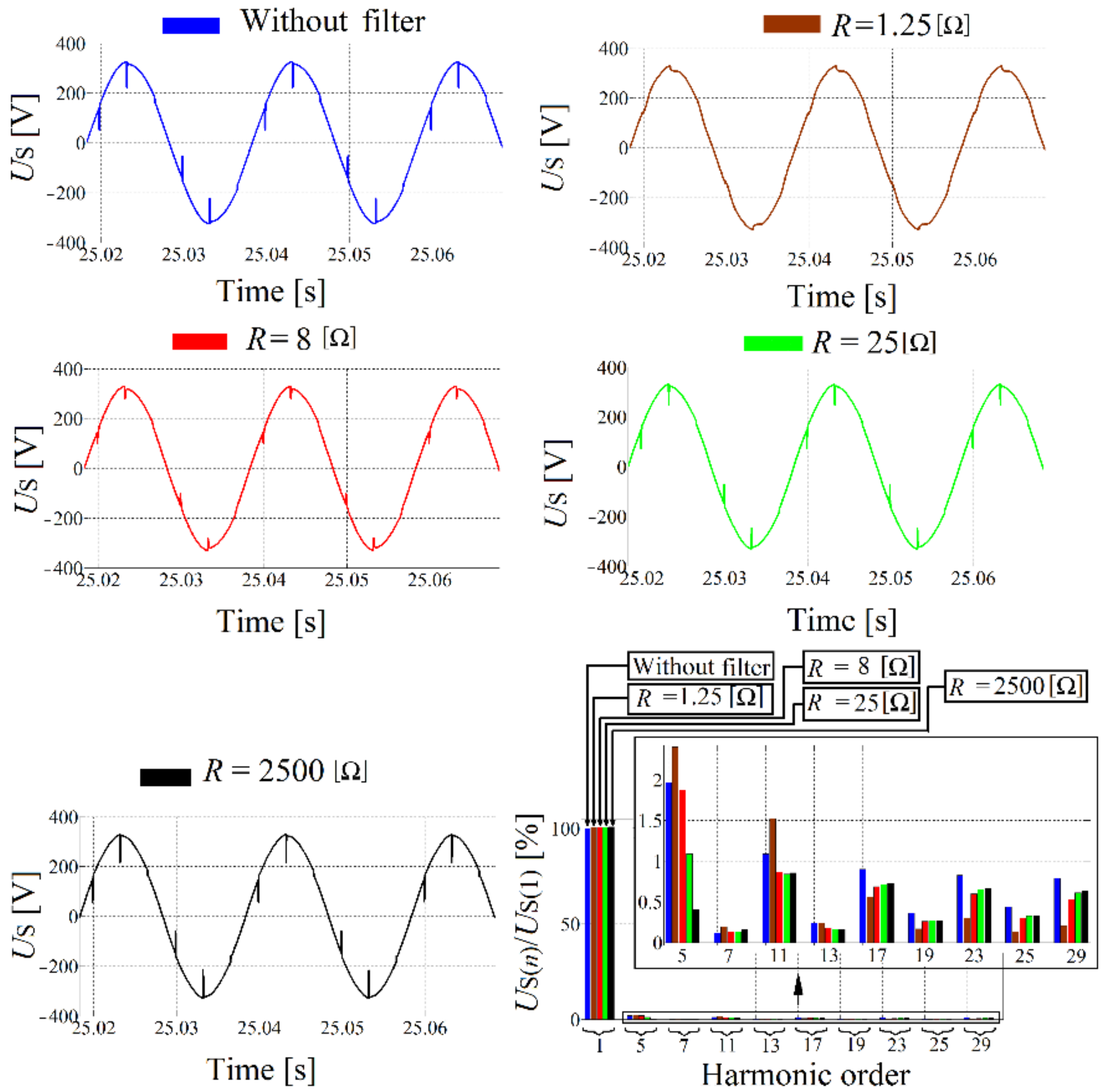 Electronics 10 00896 g028