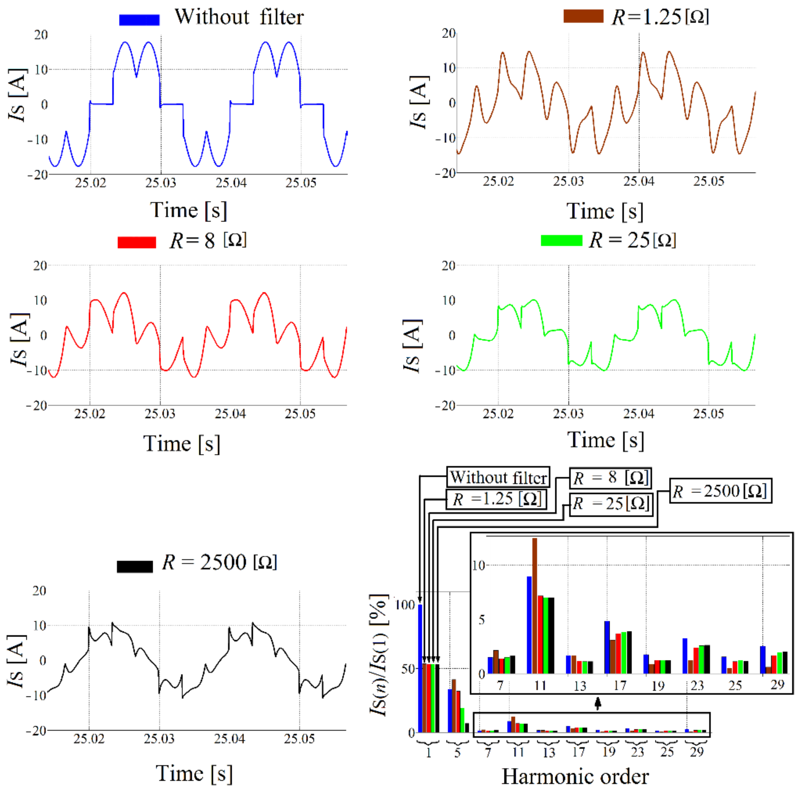 Electronics 10 00896 g029