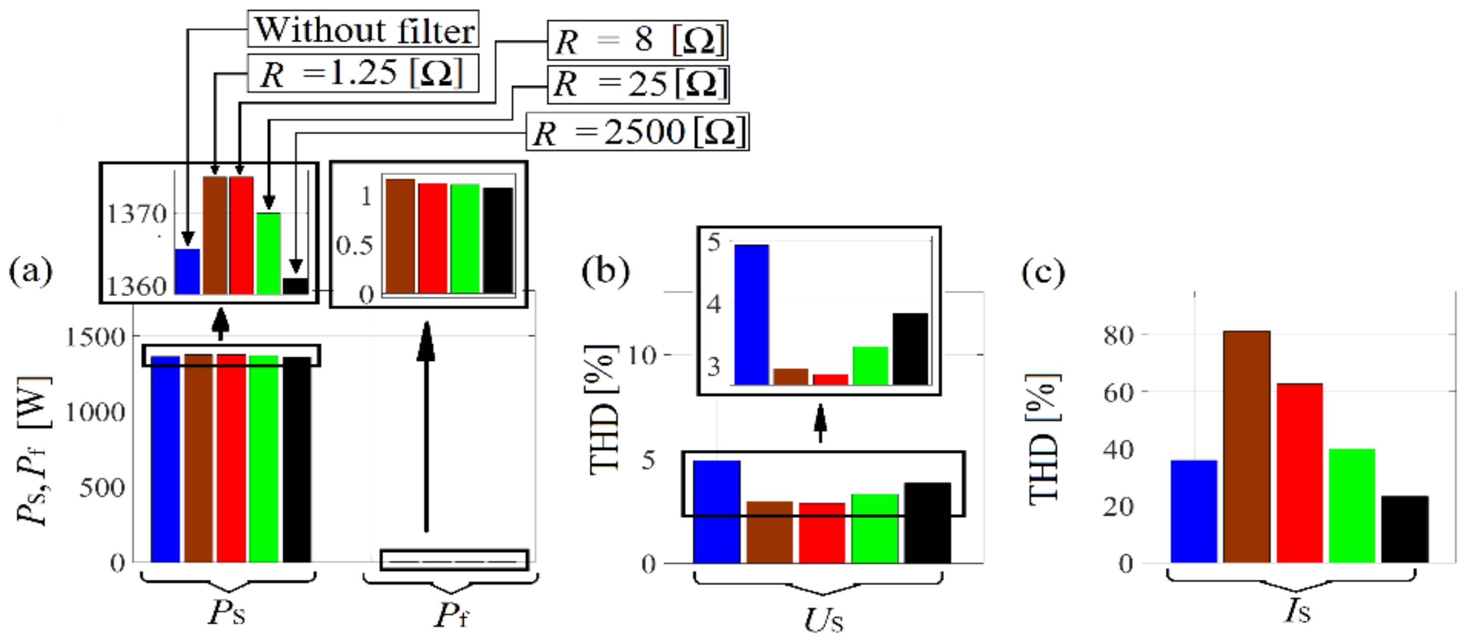 Electronics 10 00896 g030