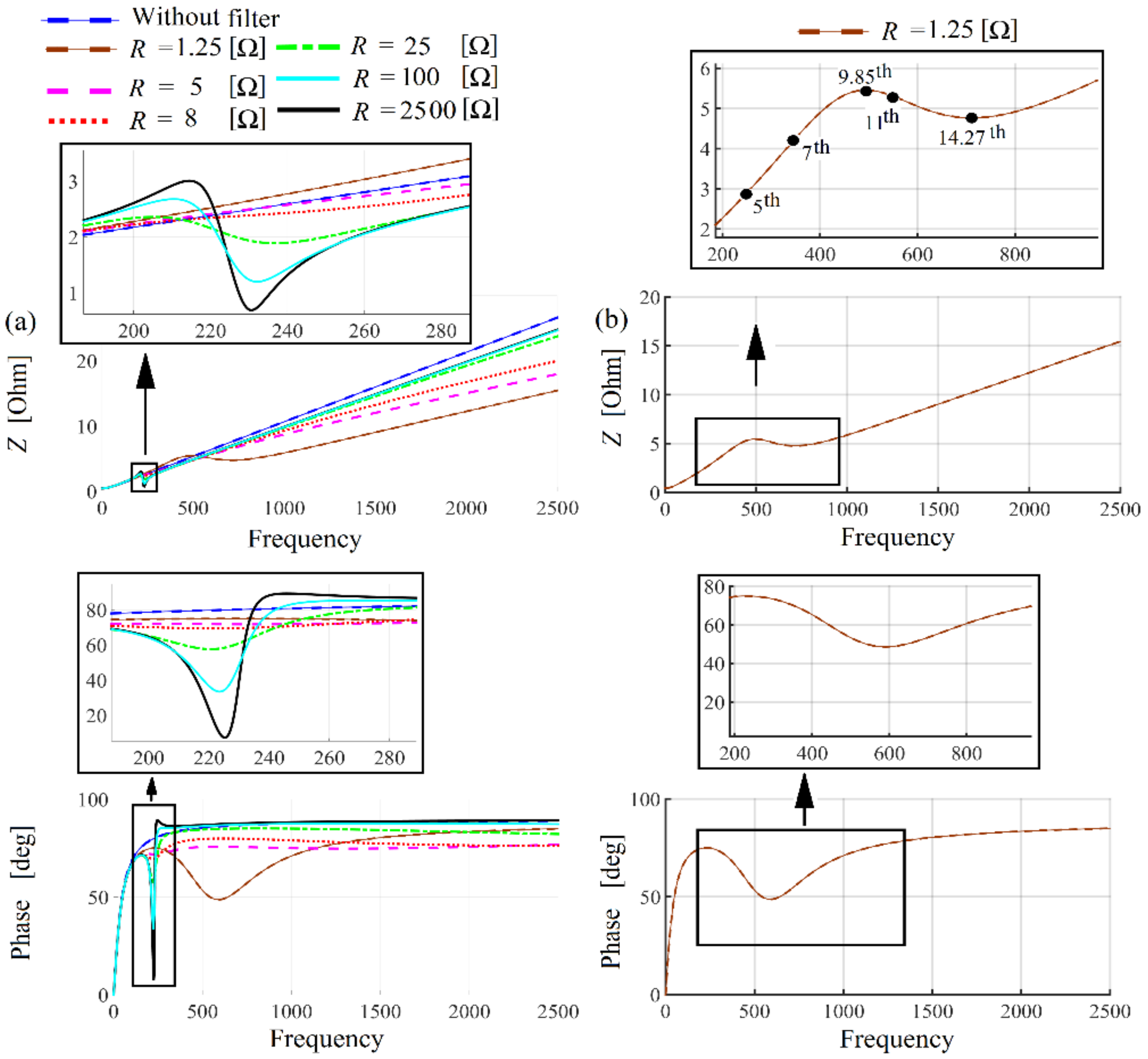 Electronics 10 00896 g031