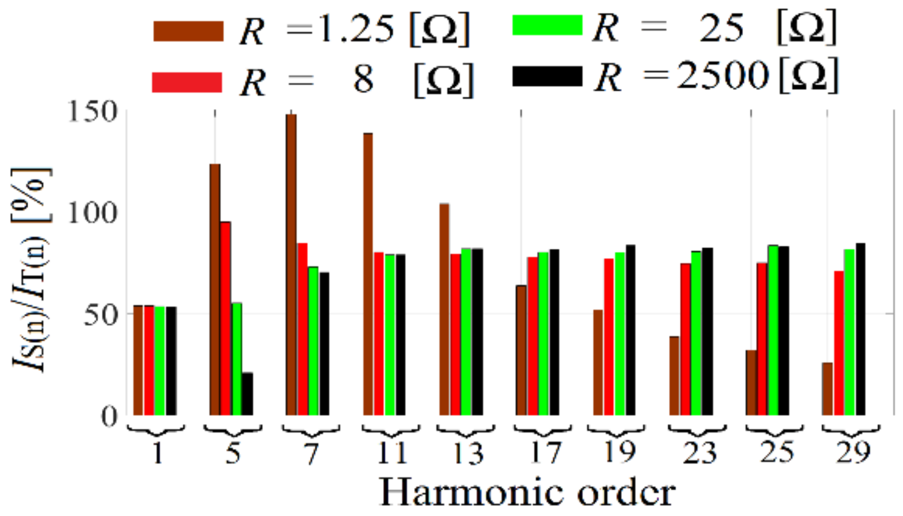 Electronics 10 00896 g032