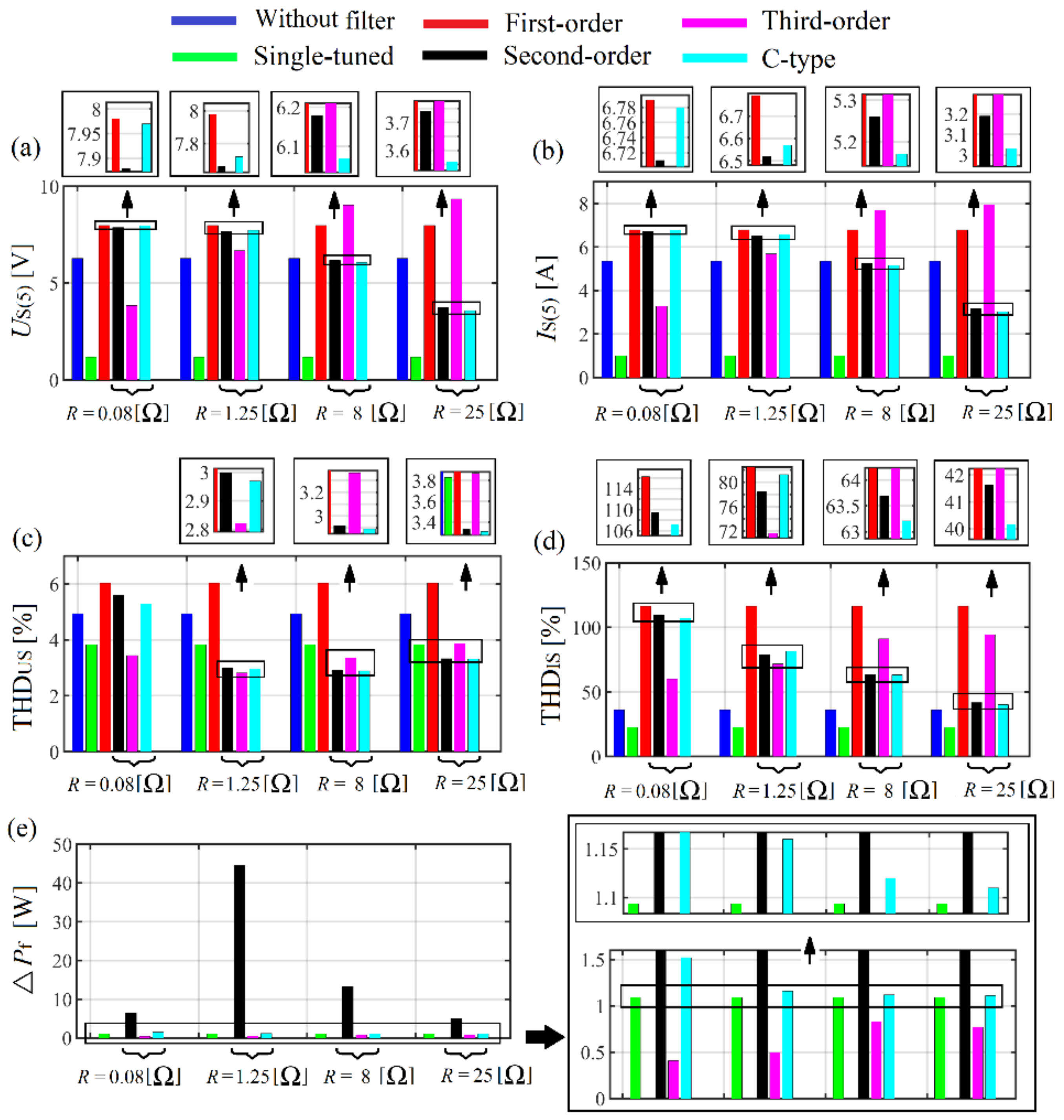 Electronics 10 00896 g034