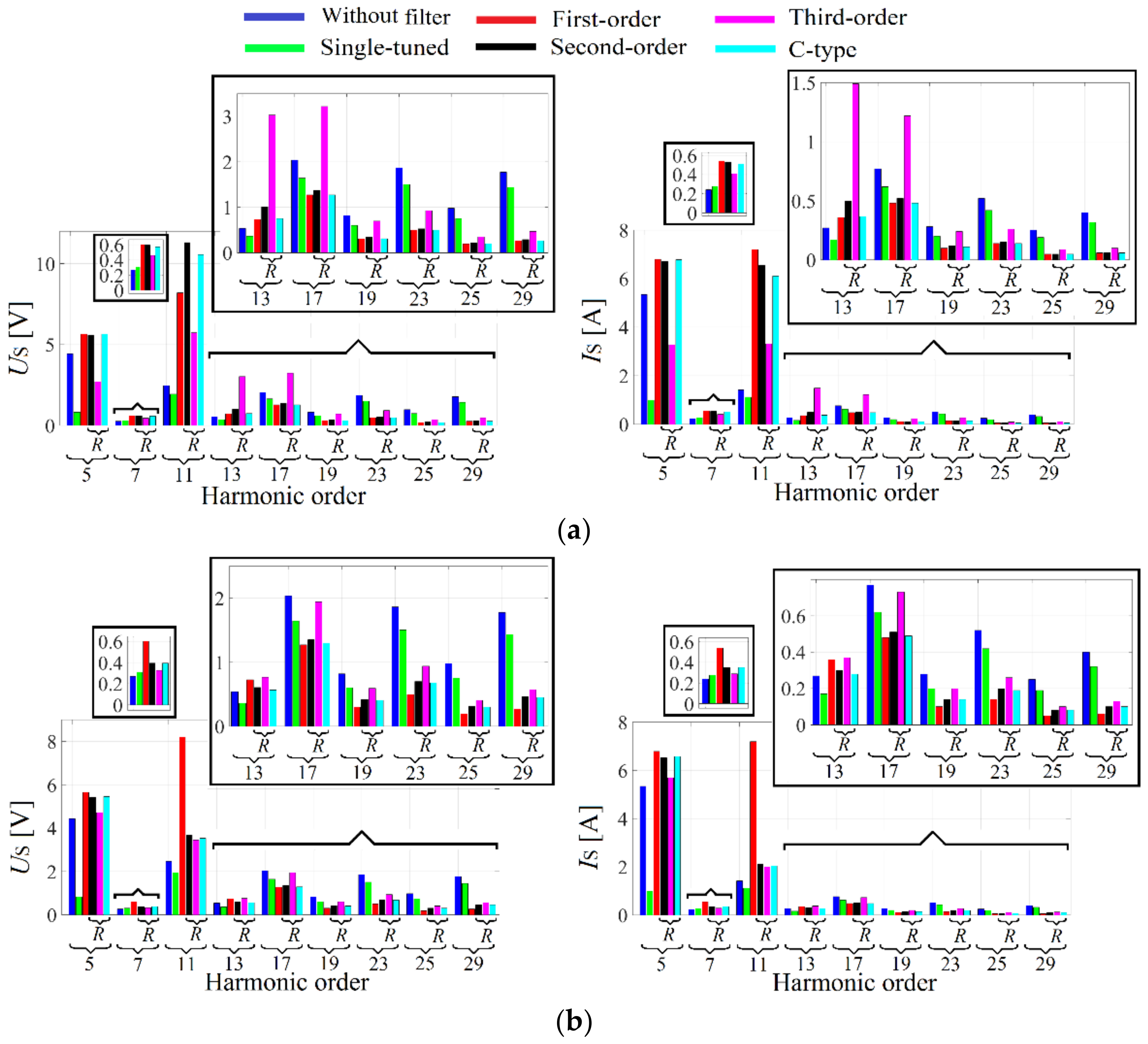 Electronics 10 00896 g035a