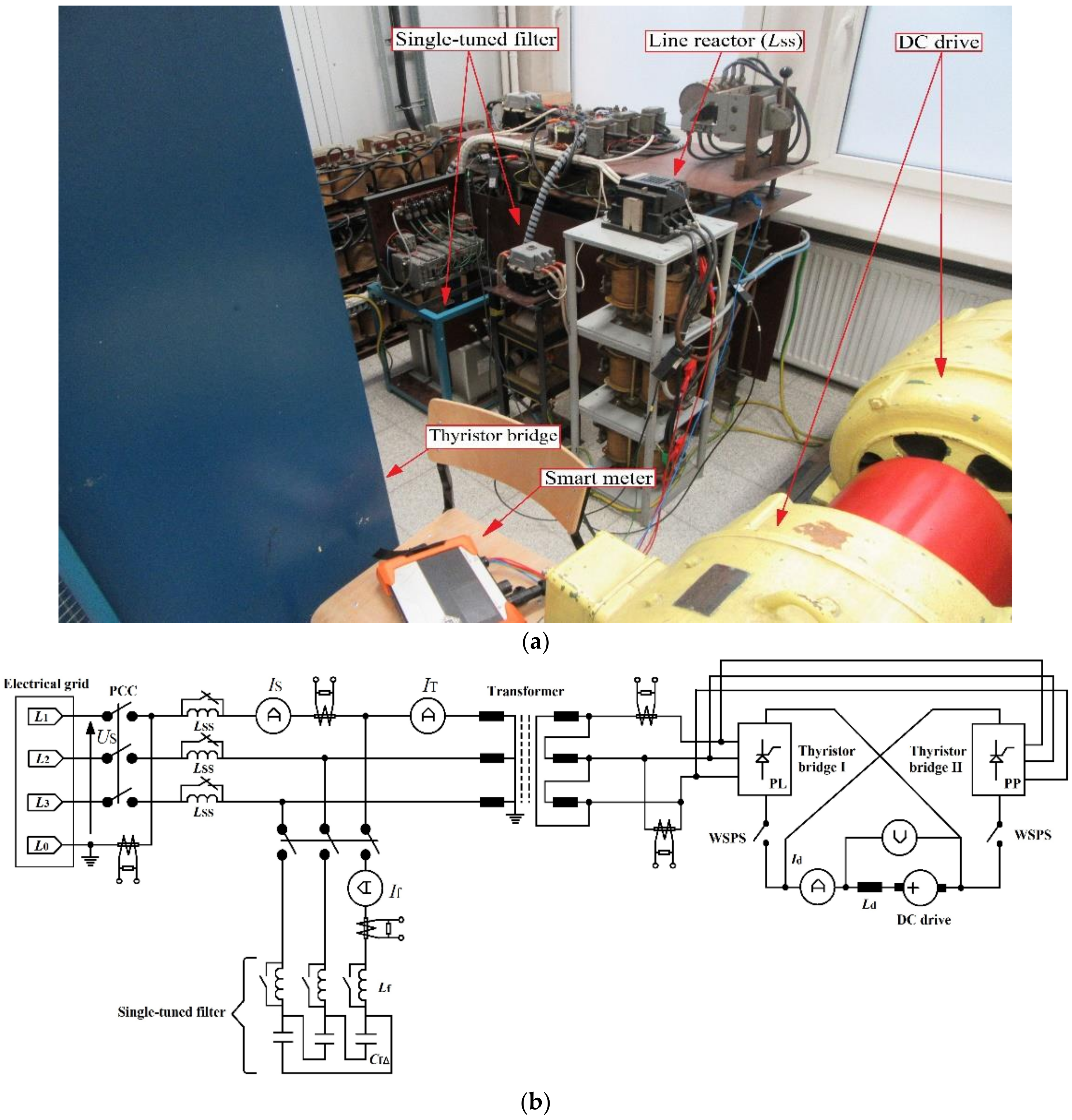 Electronics 10 00896 g036