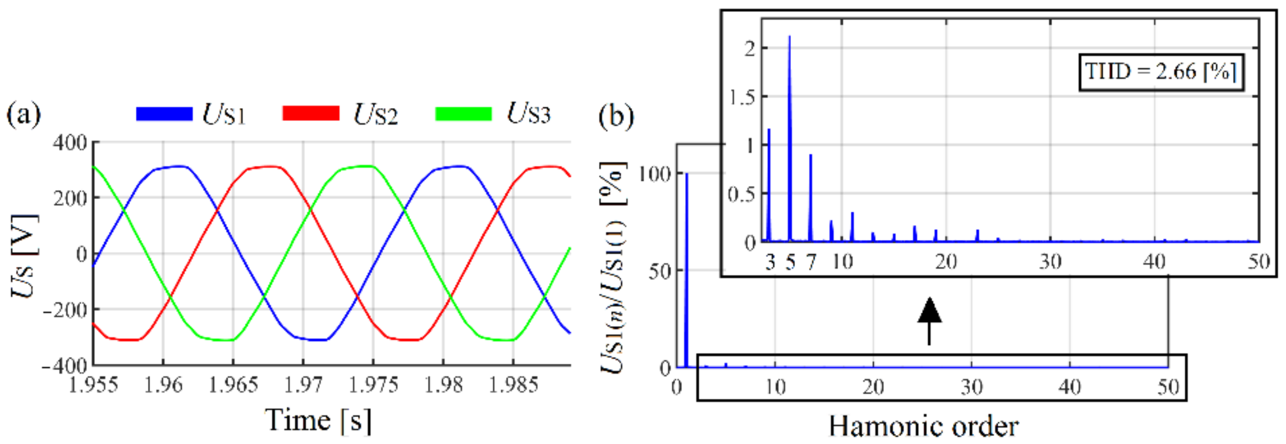 Electronics 10 00896 g038