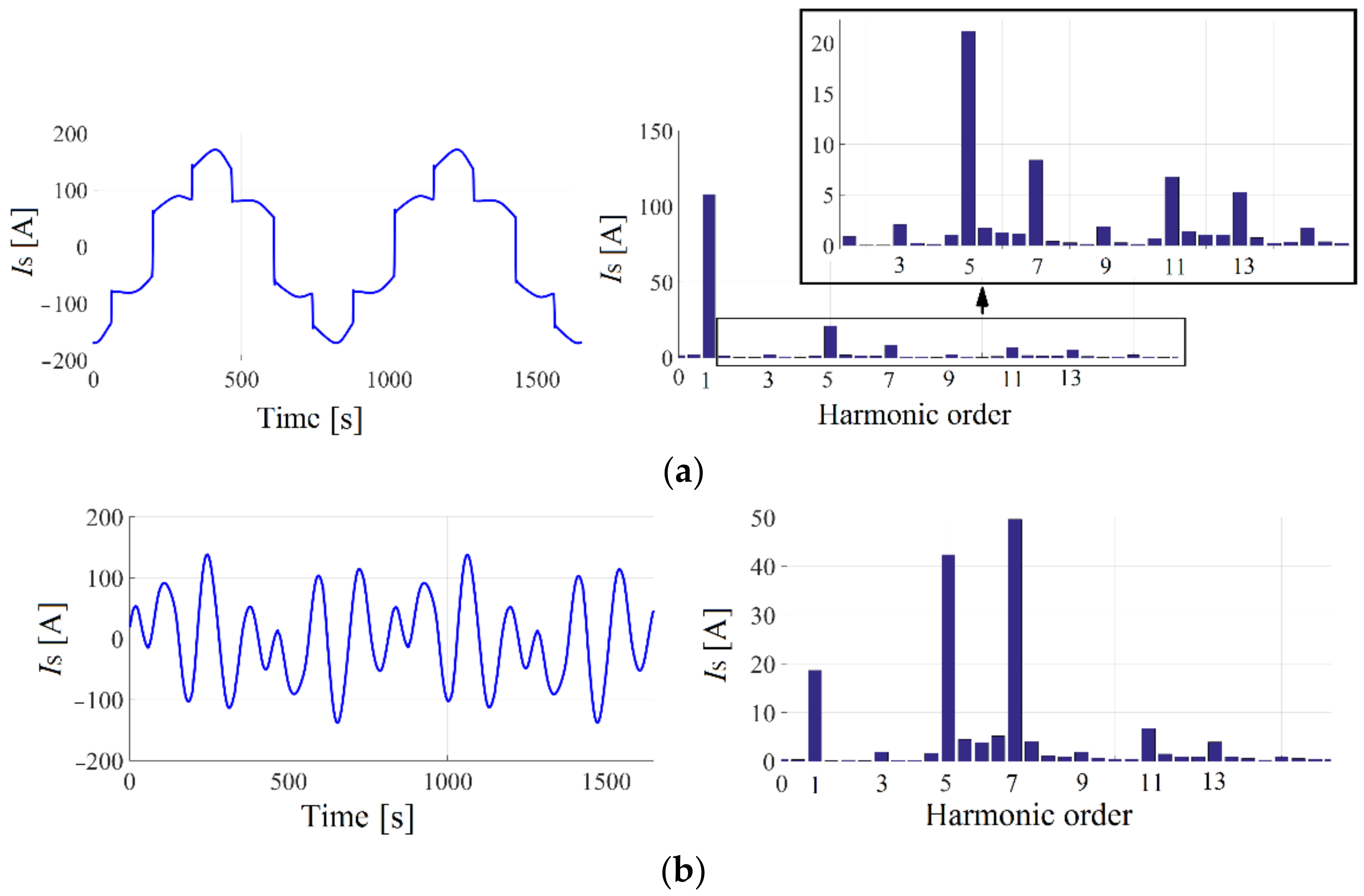 Electronics 10 00896 g042