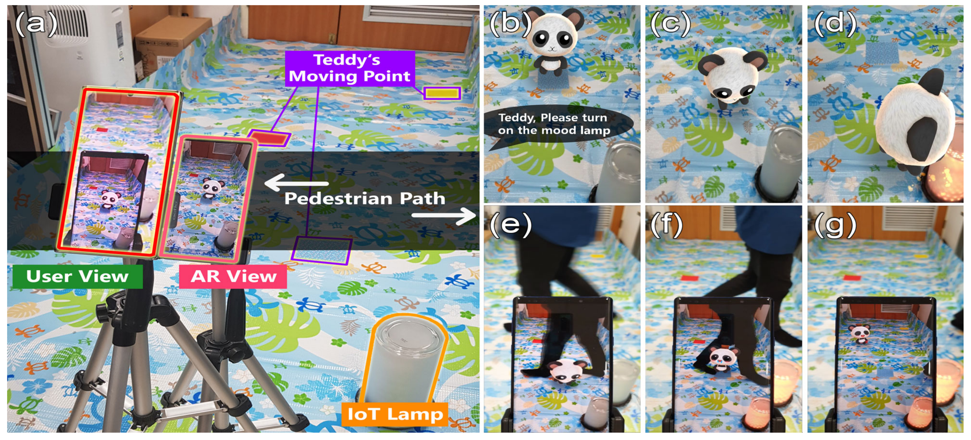 Electronics 10 00900 g003 Electronics 10 00900 g003