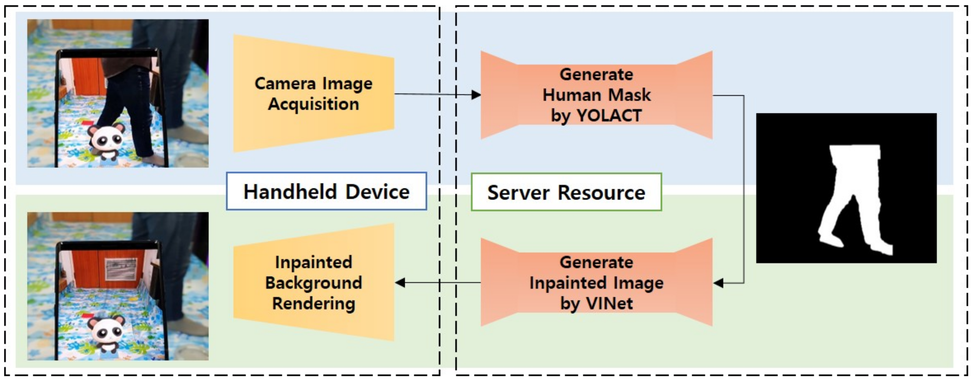 Electronics 10 00900 g004 Electronics 10 00900 g004