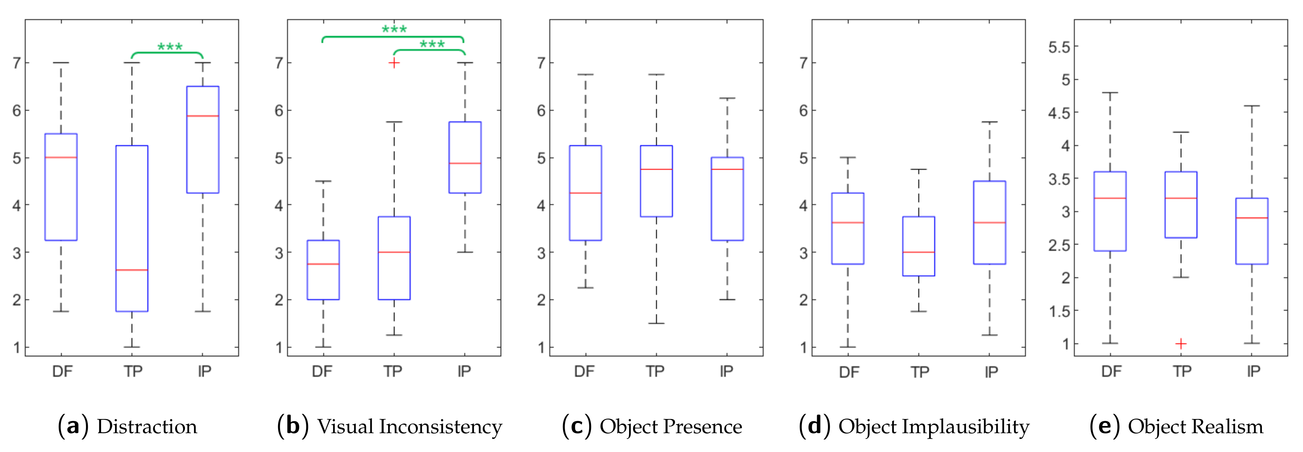 Electronics 10 00900 g007 Electronics 10 00900 g007