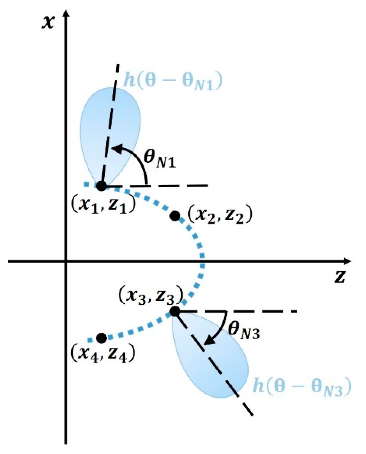Electronics 10 00903 g001