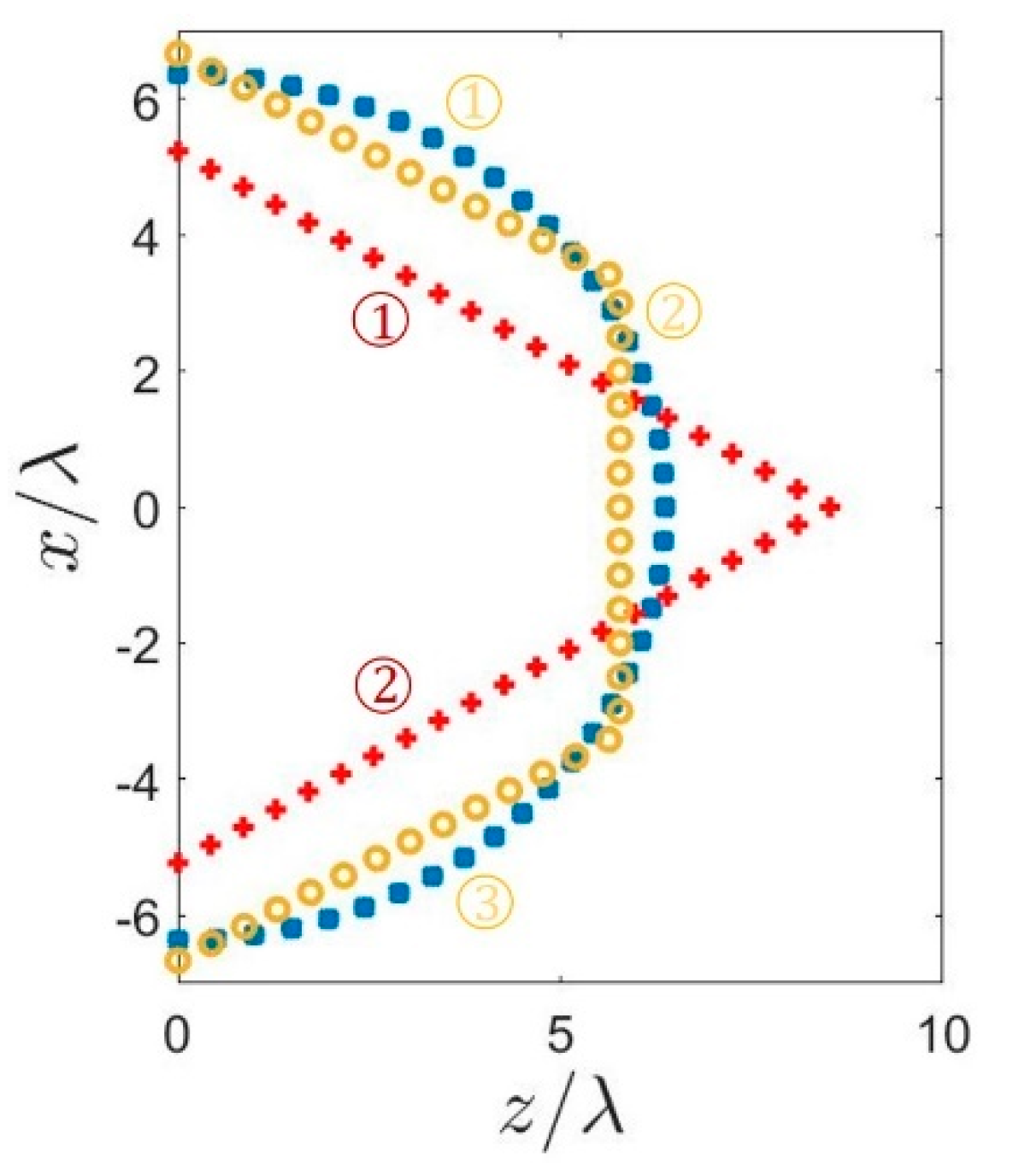 Electronics 10 00903 g004