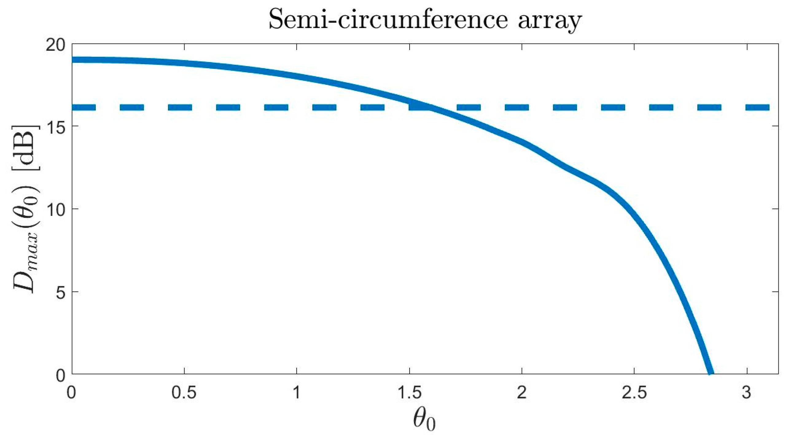 Electronics 10 00903 g005