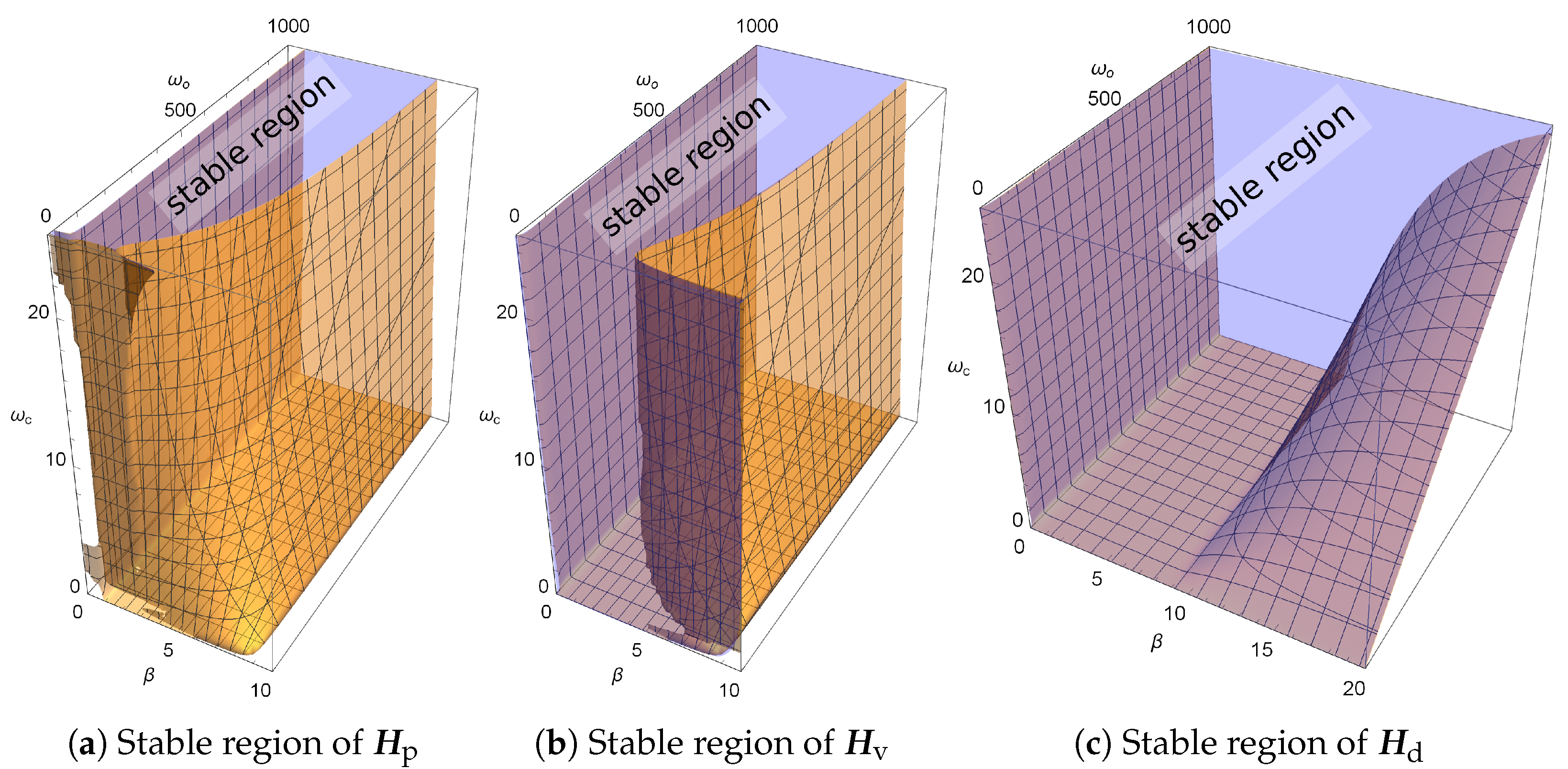 Electronics 10 00907 g002