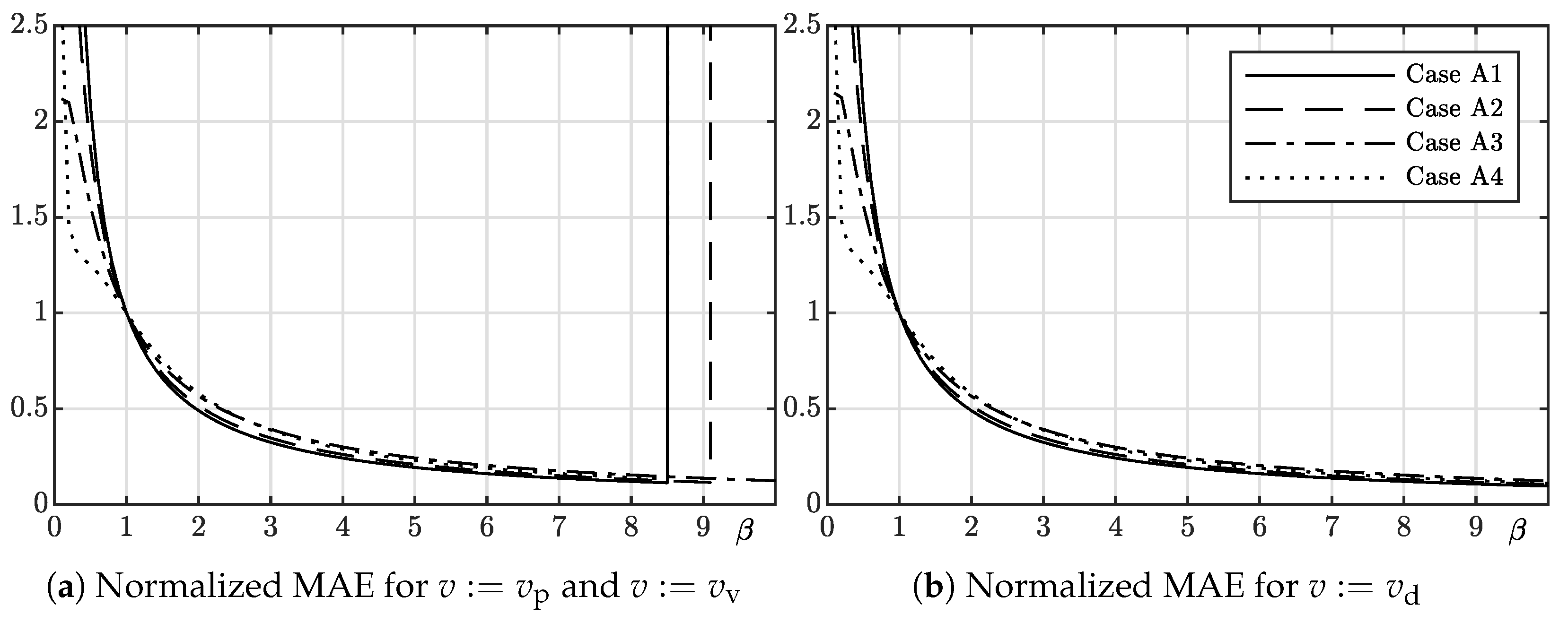 Electronics 10 00907 g003