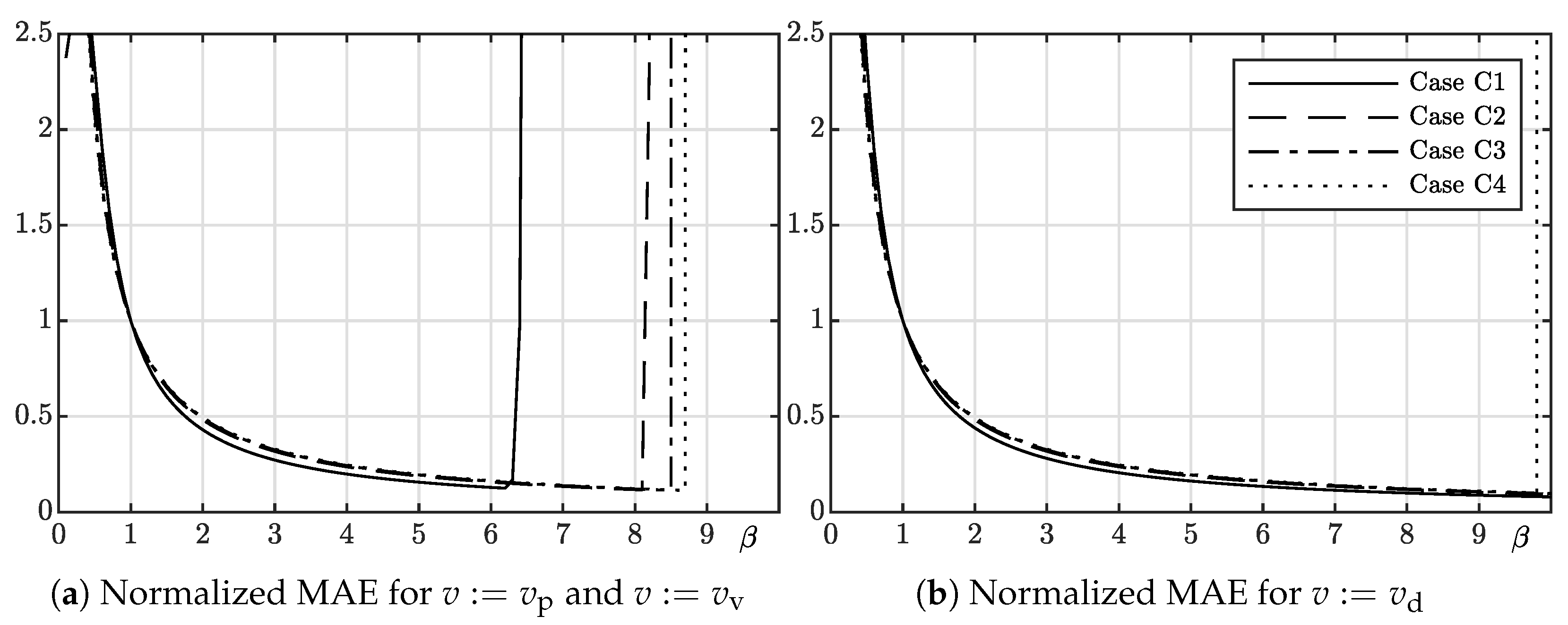 Electronics 10 00907 g005