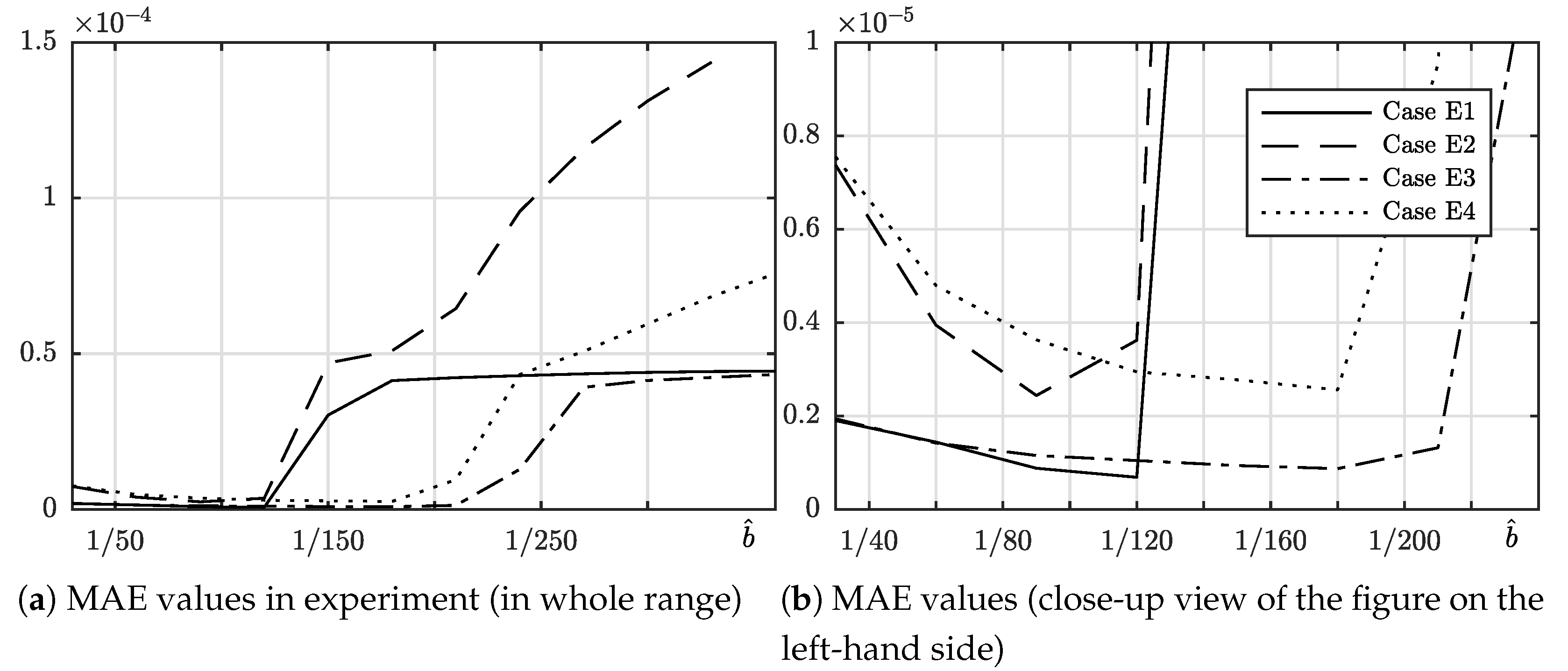 Electronics 10 00907 g006