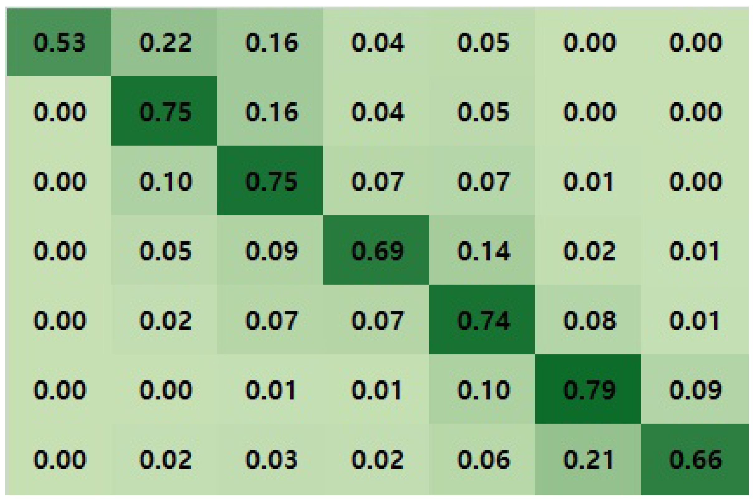 Electronics 10 00909 g001