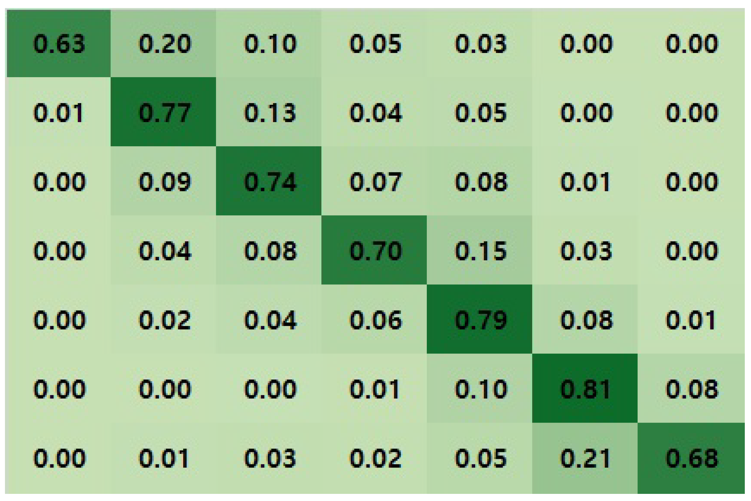 Electronics 10 00909 g002