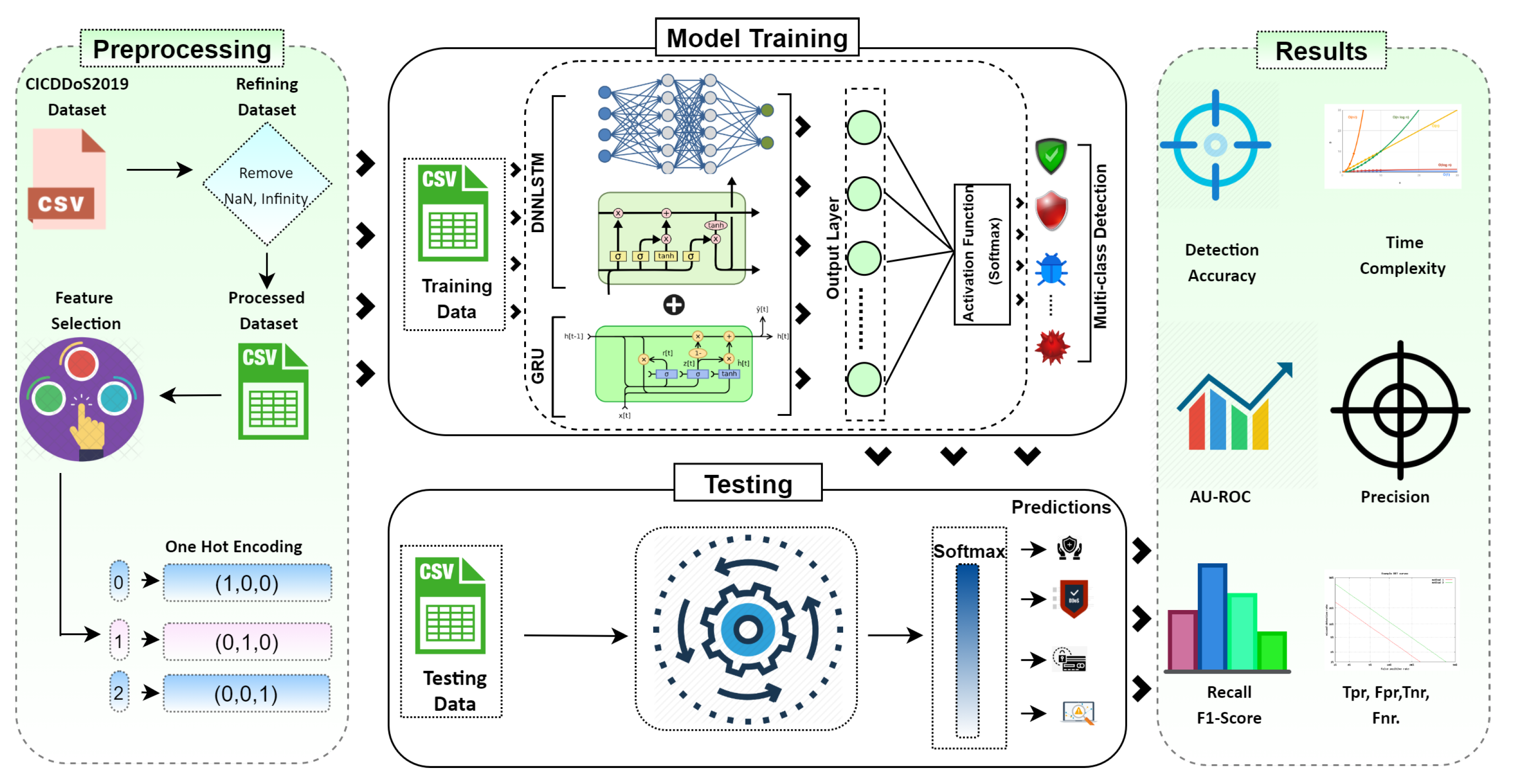 Electronics 10 00918 g002 Electronics 10 00918 g002