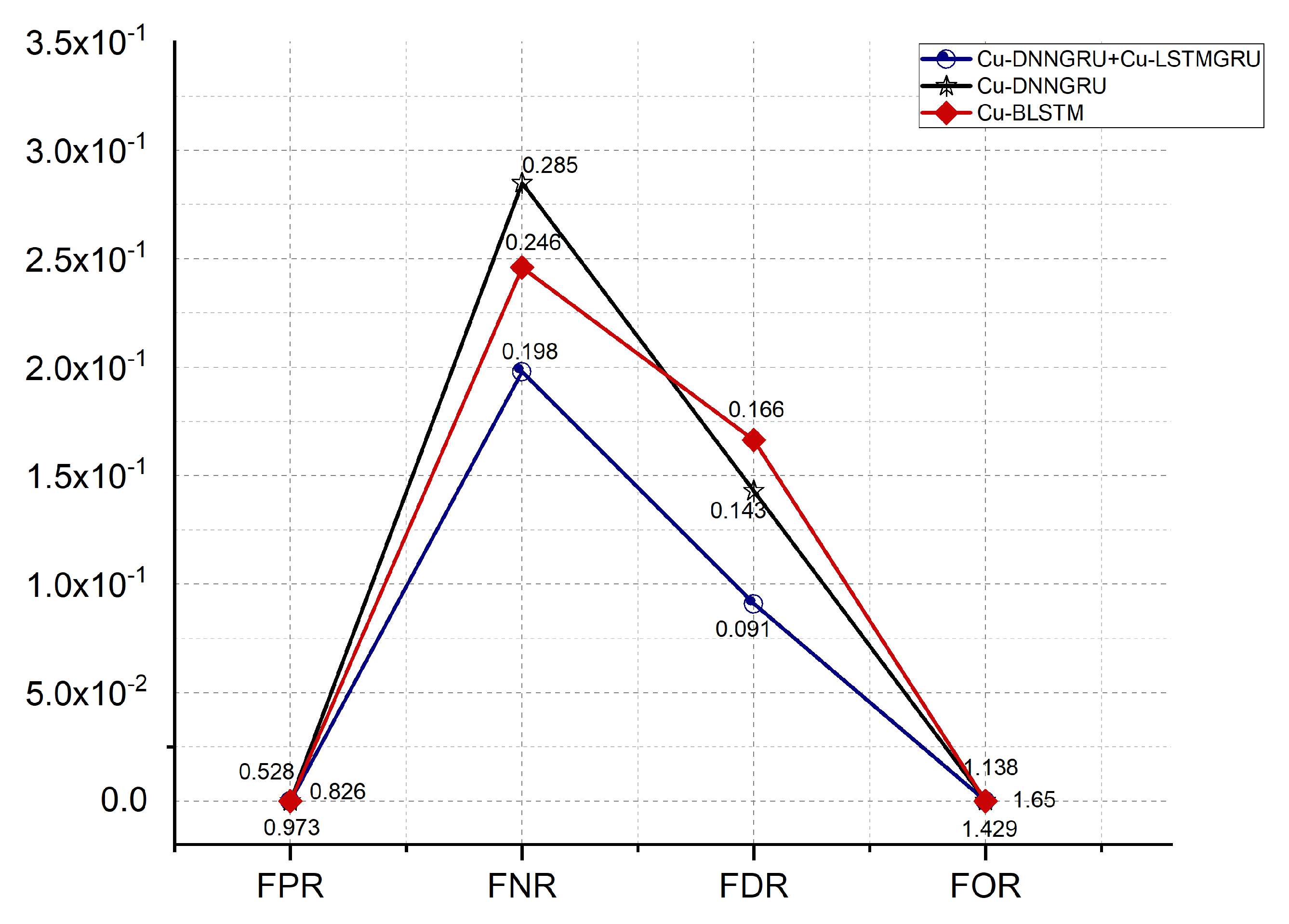 Electronics 10 00918 g006 Electronics 10 00918 g006
