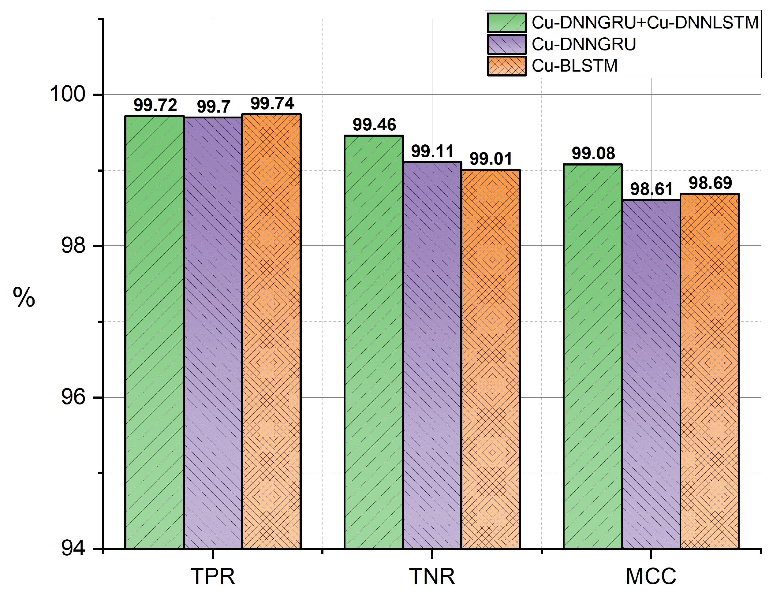 Electronics 10 00918 g007 Electronics 10 00918 g007