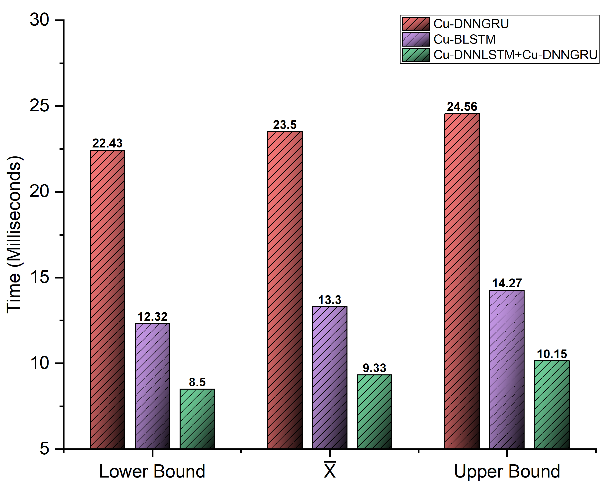 Electronics 10 00918 g009 Electronics 10 00918 g009