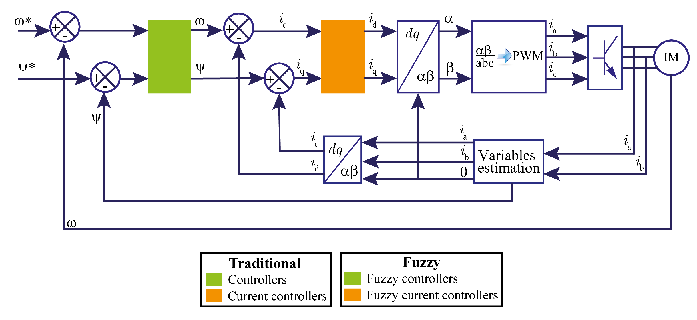 Electronics 10 00921 g002