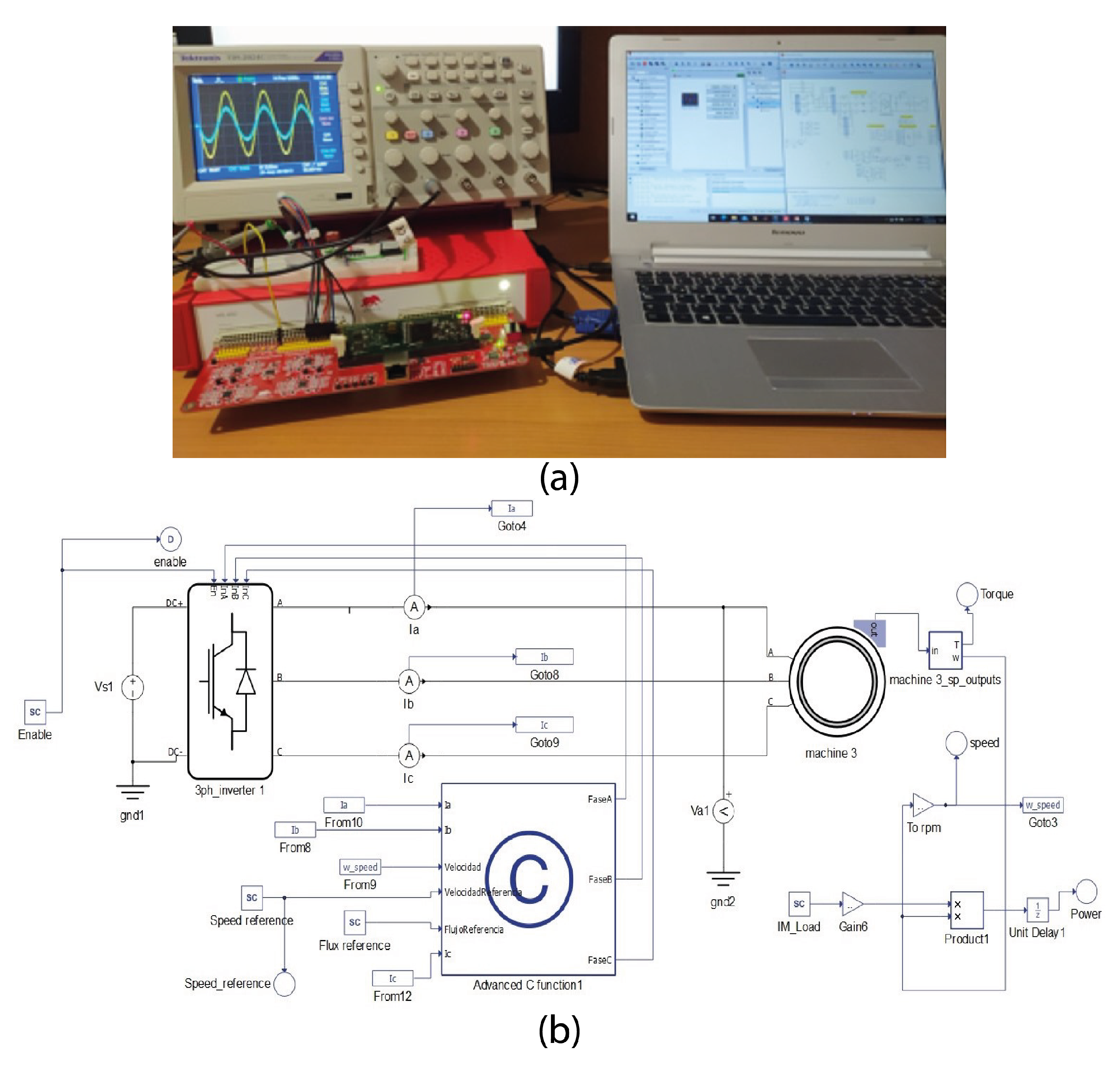 Electronics 10 00921 g007