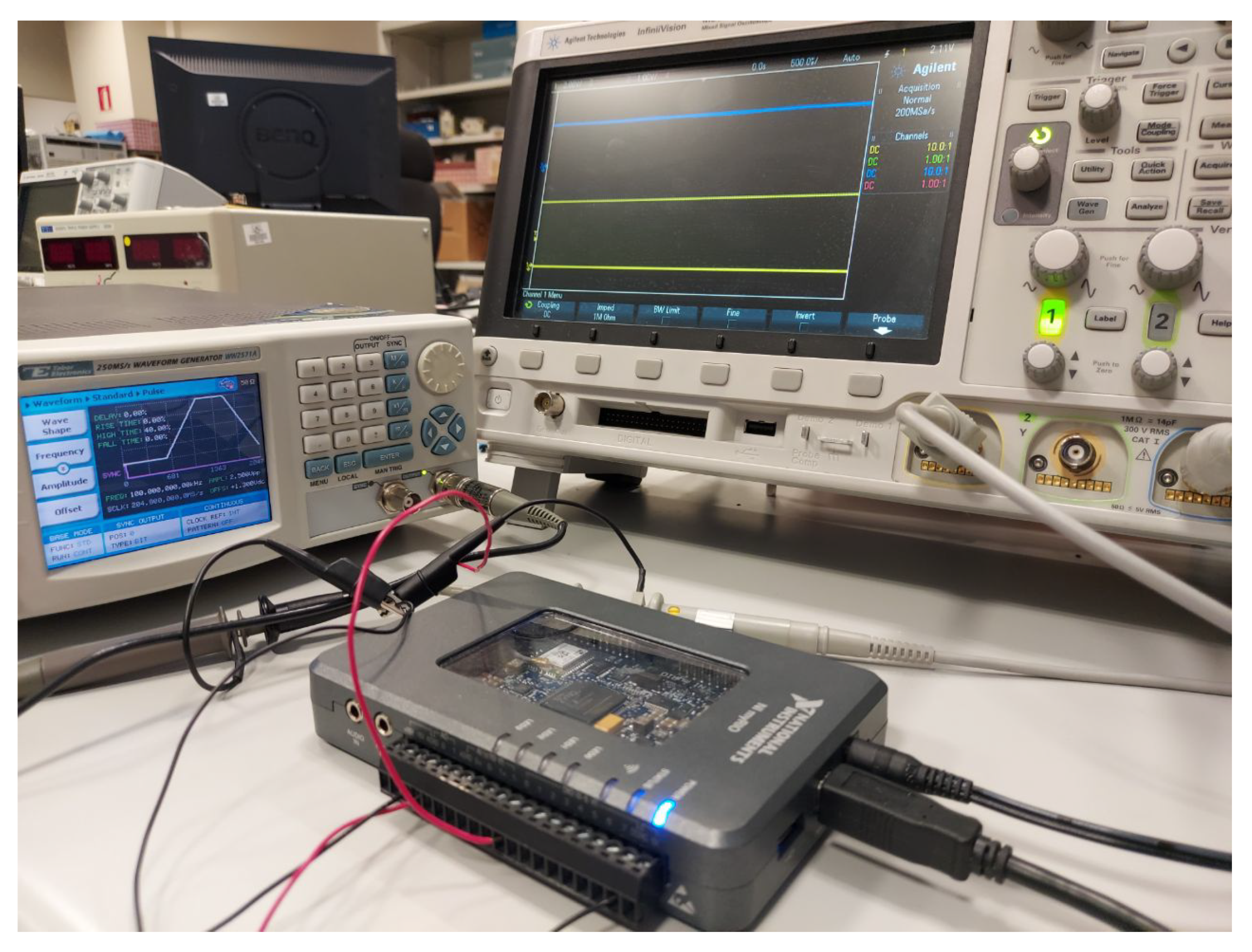 Electronics 10 00926 g004